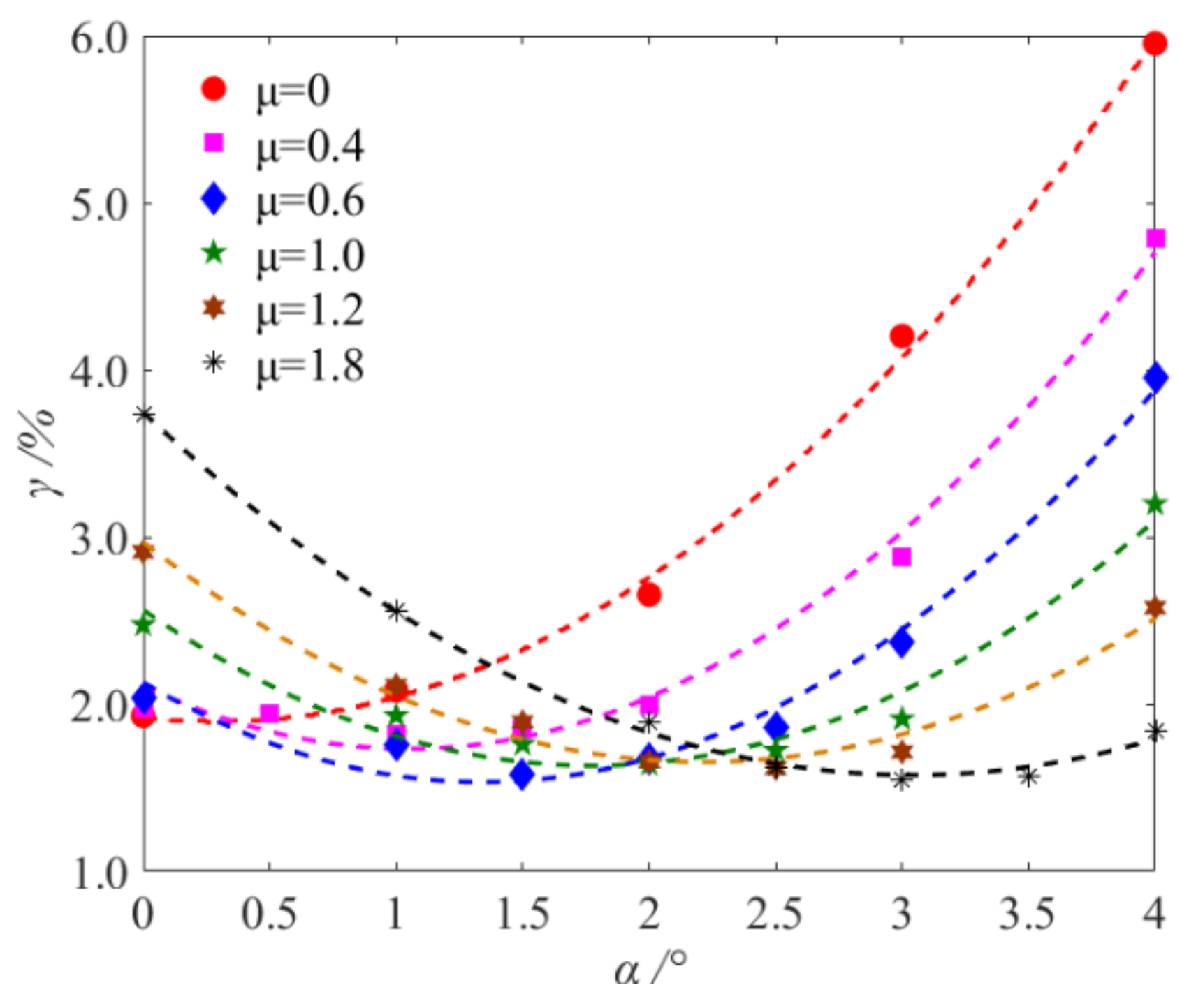 Agriculture 12 02023 g010