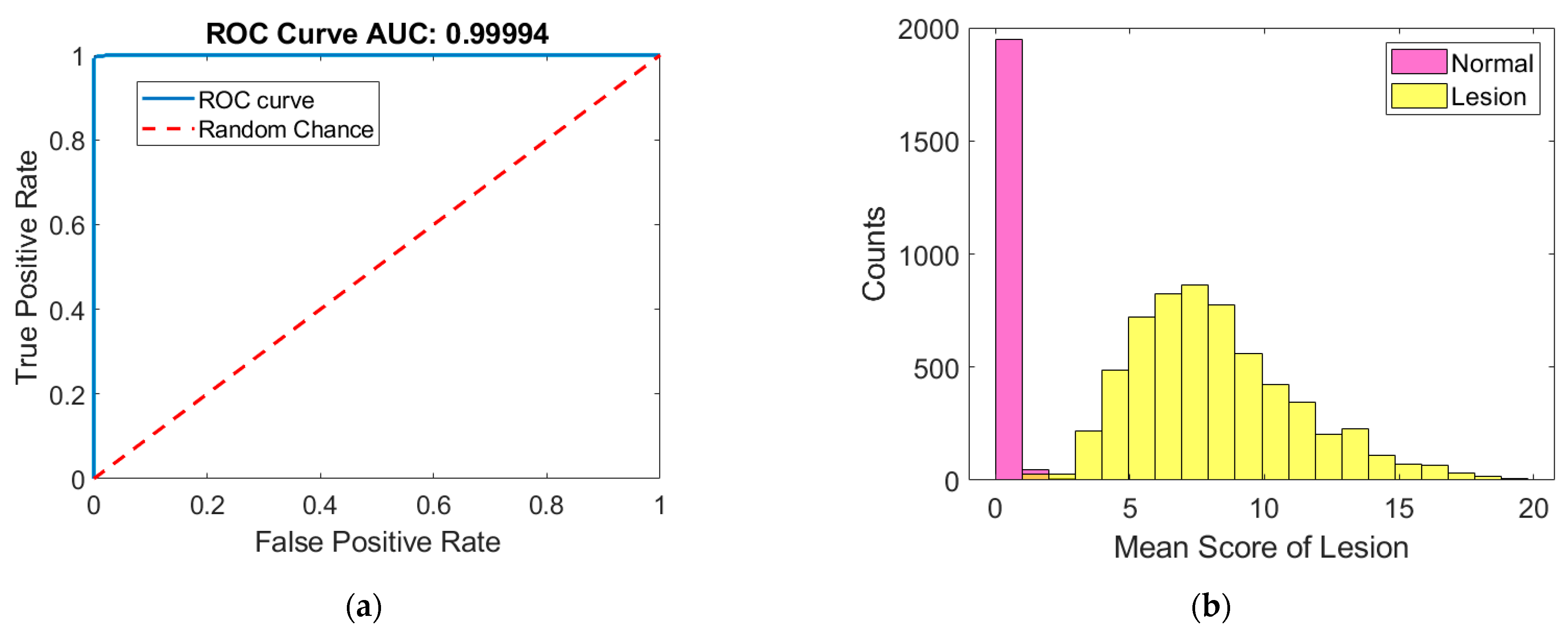 Agriculture 12 02029 g003 Agriculture 12 02029 g003