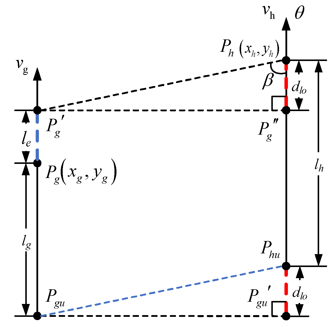 Agriculture 12 02052 g002