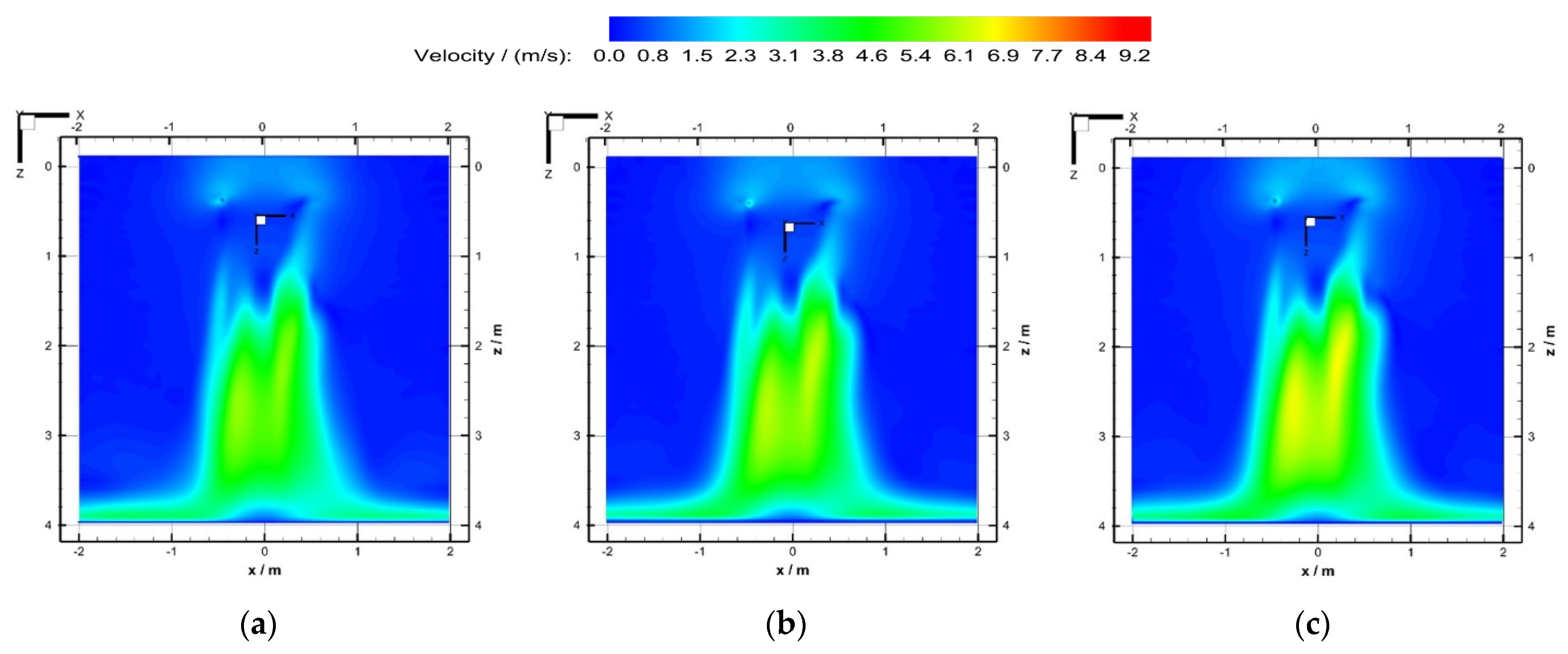 Agriculture 12 02061 g006a