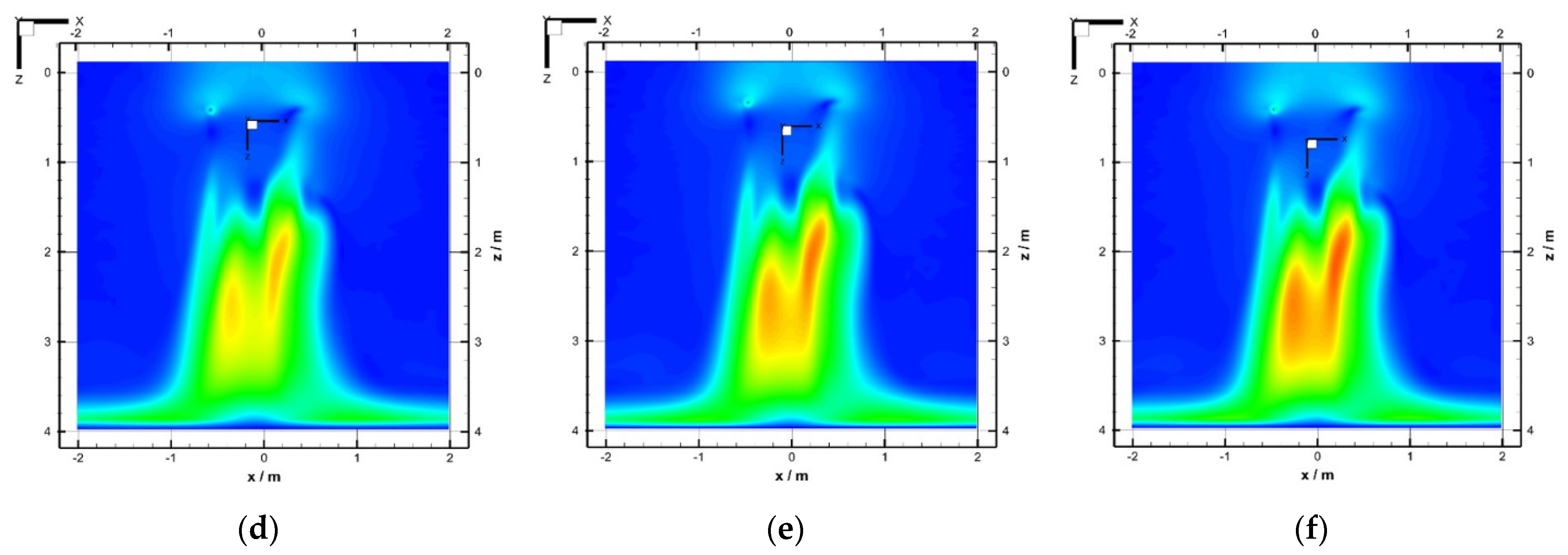 Agriculture 12 02061 g006b