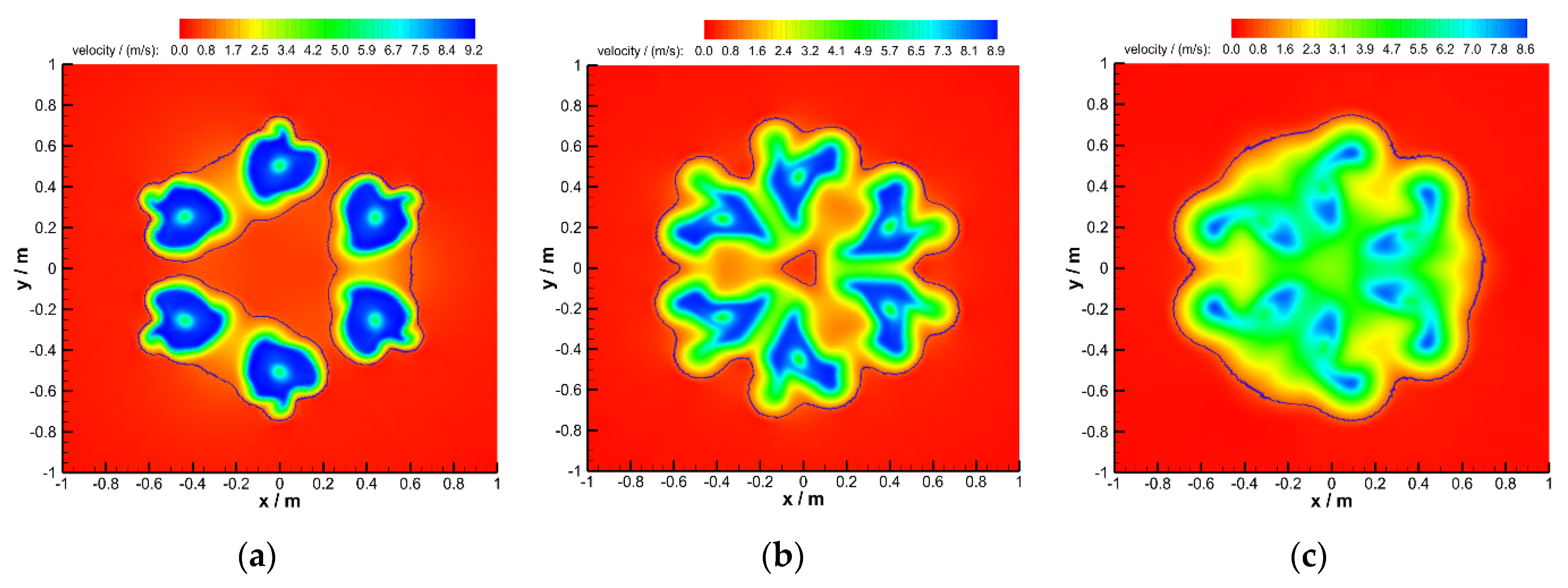 Agriculture 12 02061 g007a