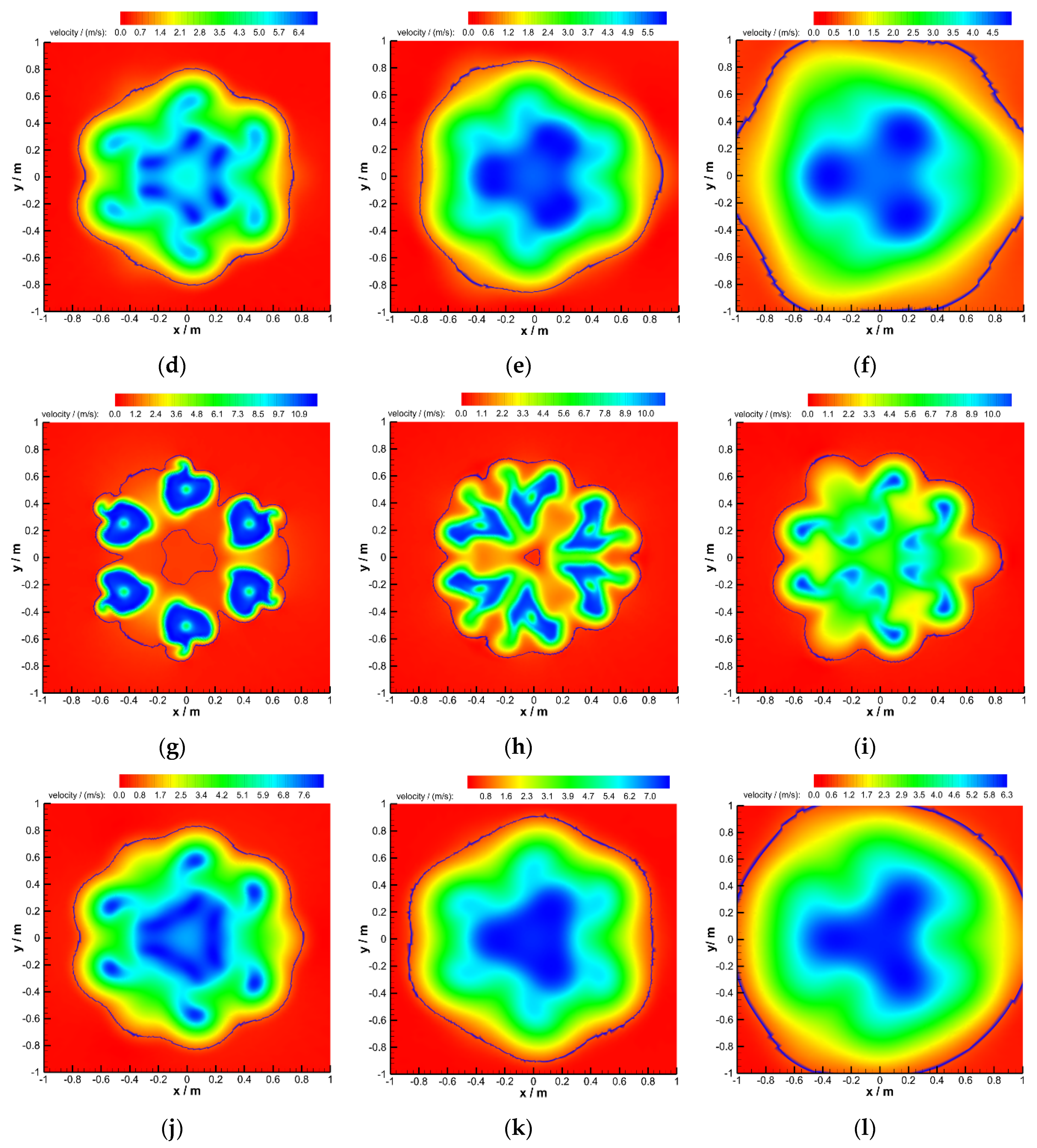 Agriculture 12 02061 g007b