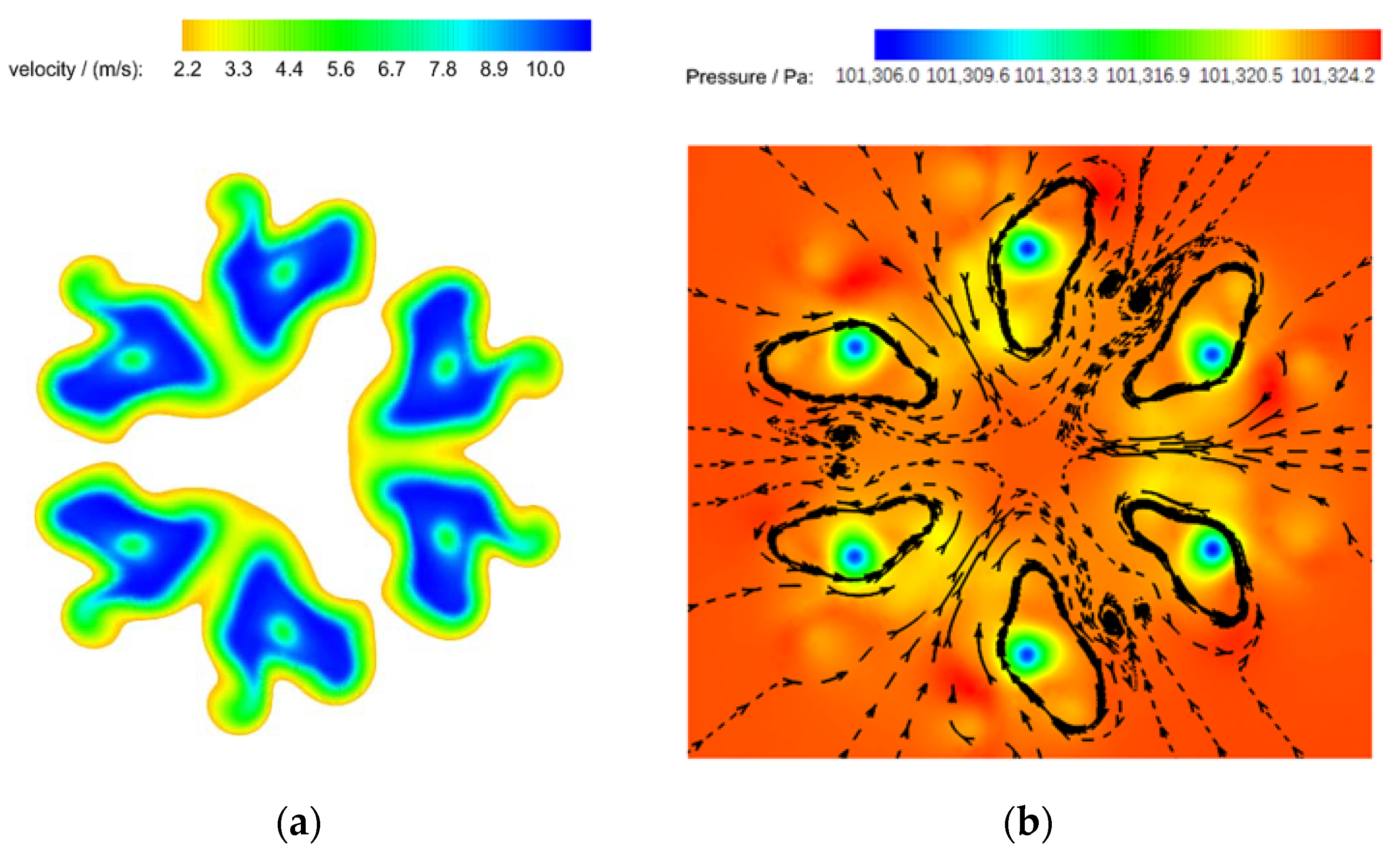 Agriculture 12 02061 g008