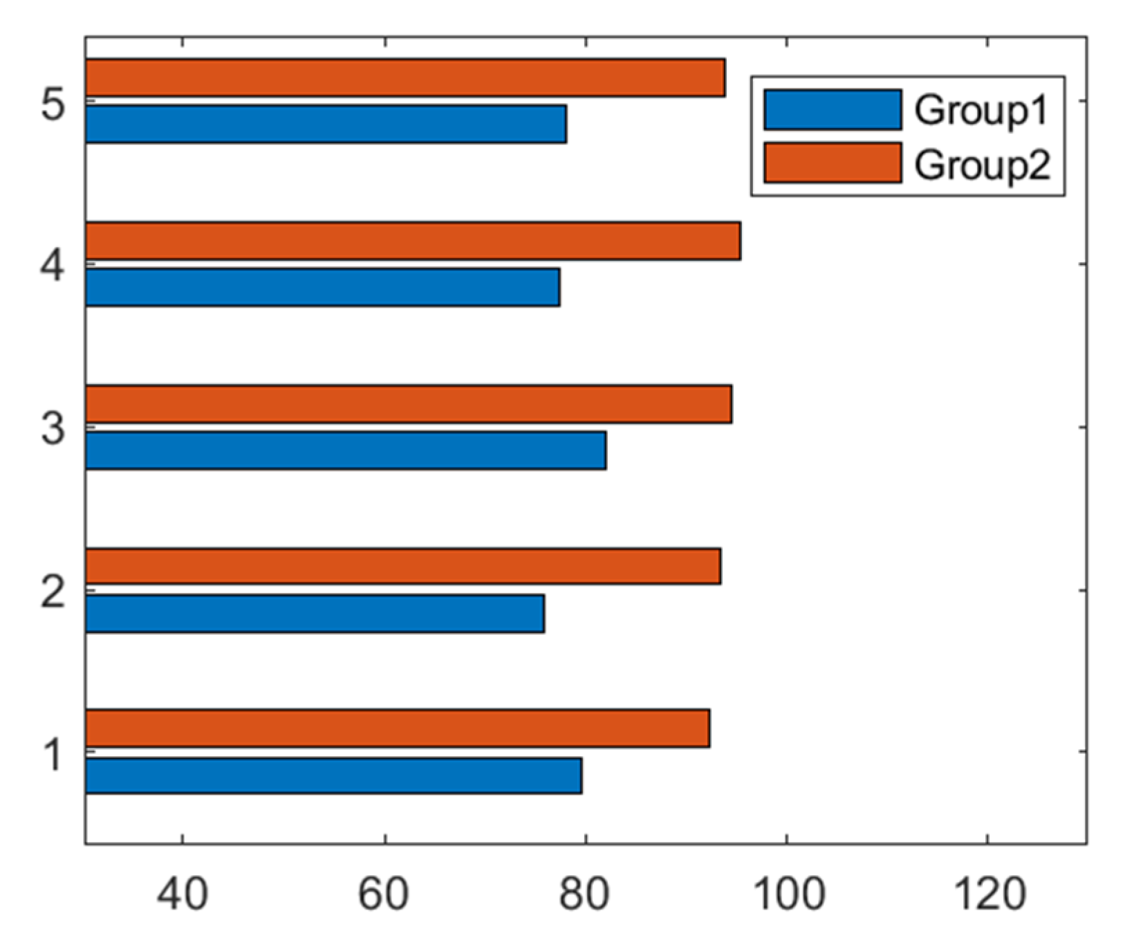 Agriculture 12 02064 g012 Agriculture 12 02064 g012