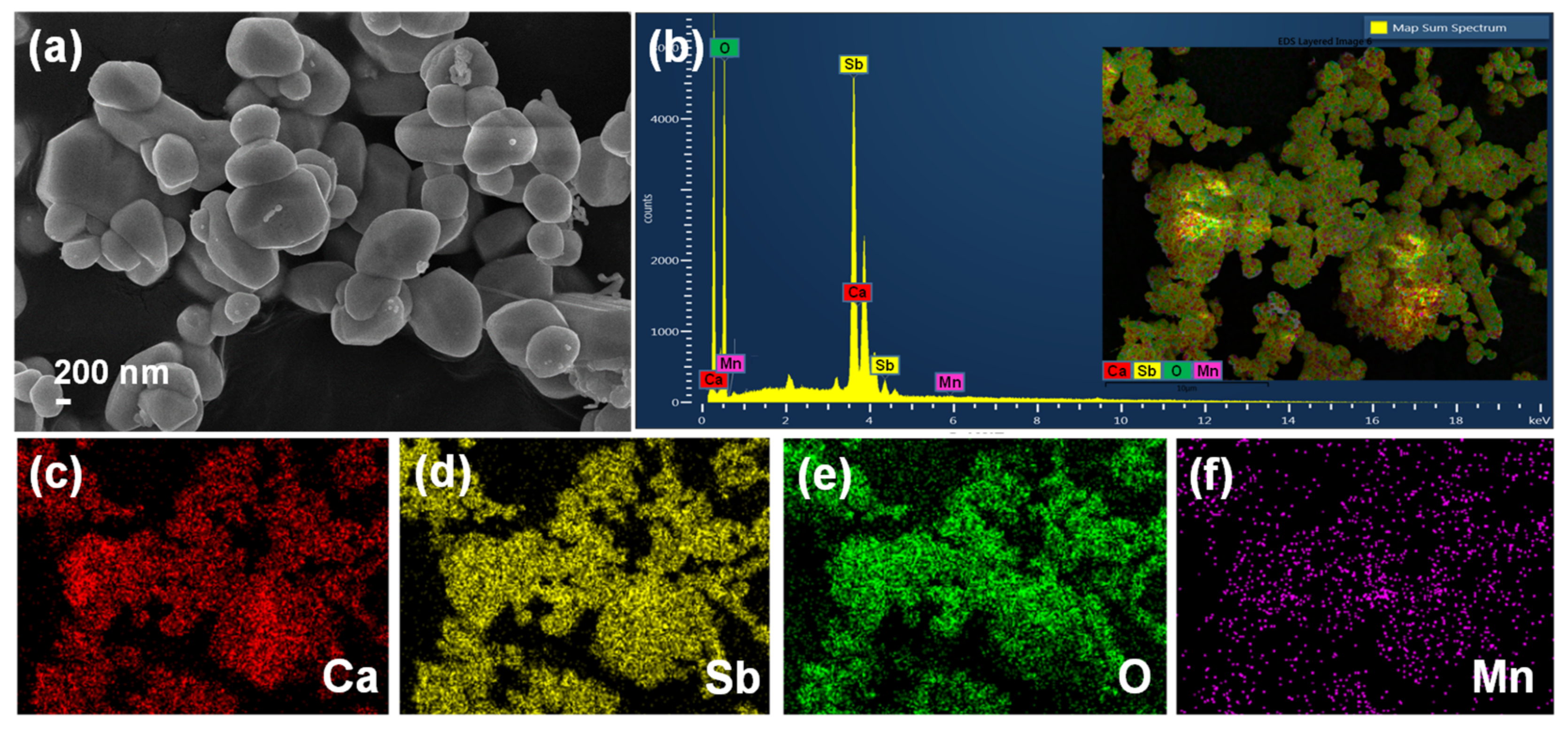 Agriculture 12 02066 g001