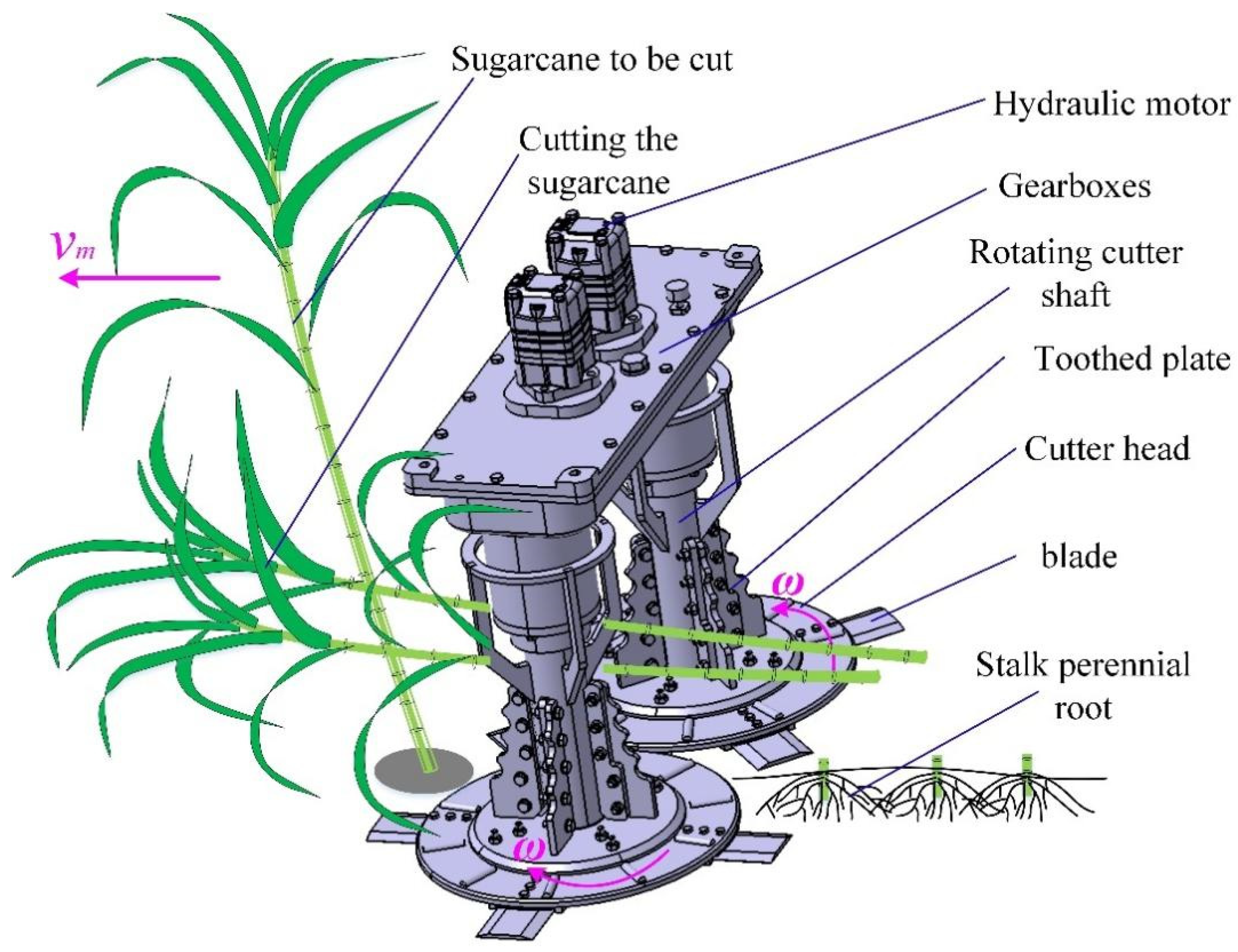 Agriculture 12 02078 g001