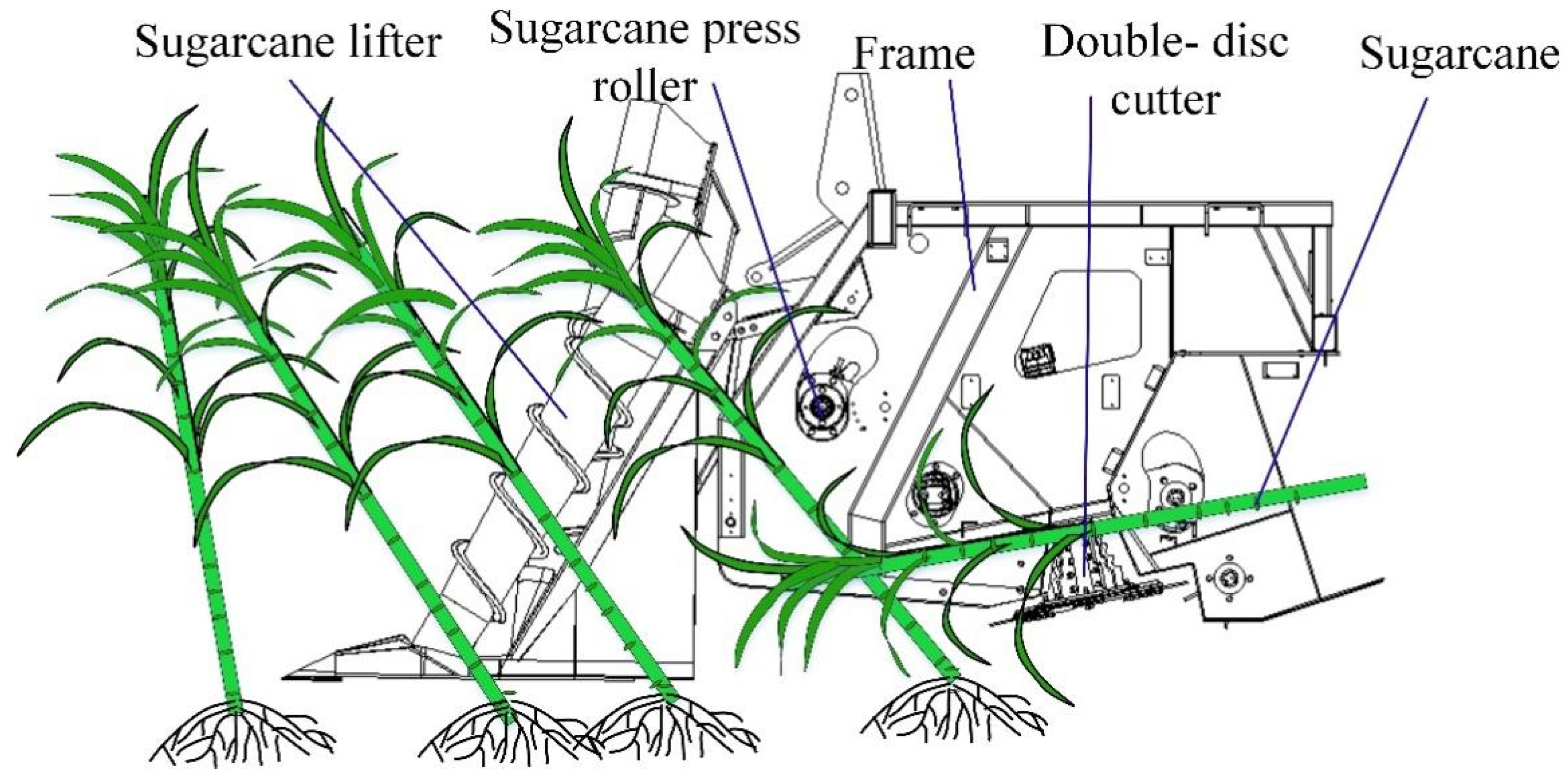 Agriculture 12 02078 g002