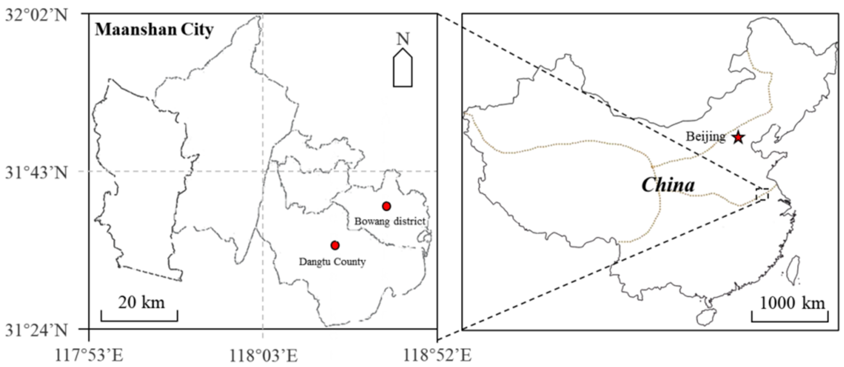 Agriculture 12 02088 g001 Agriculture 12 02088 g001