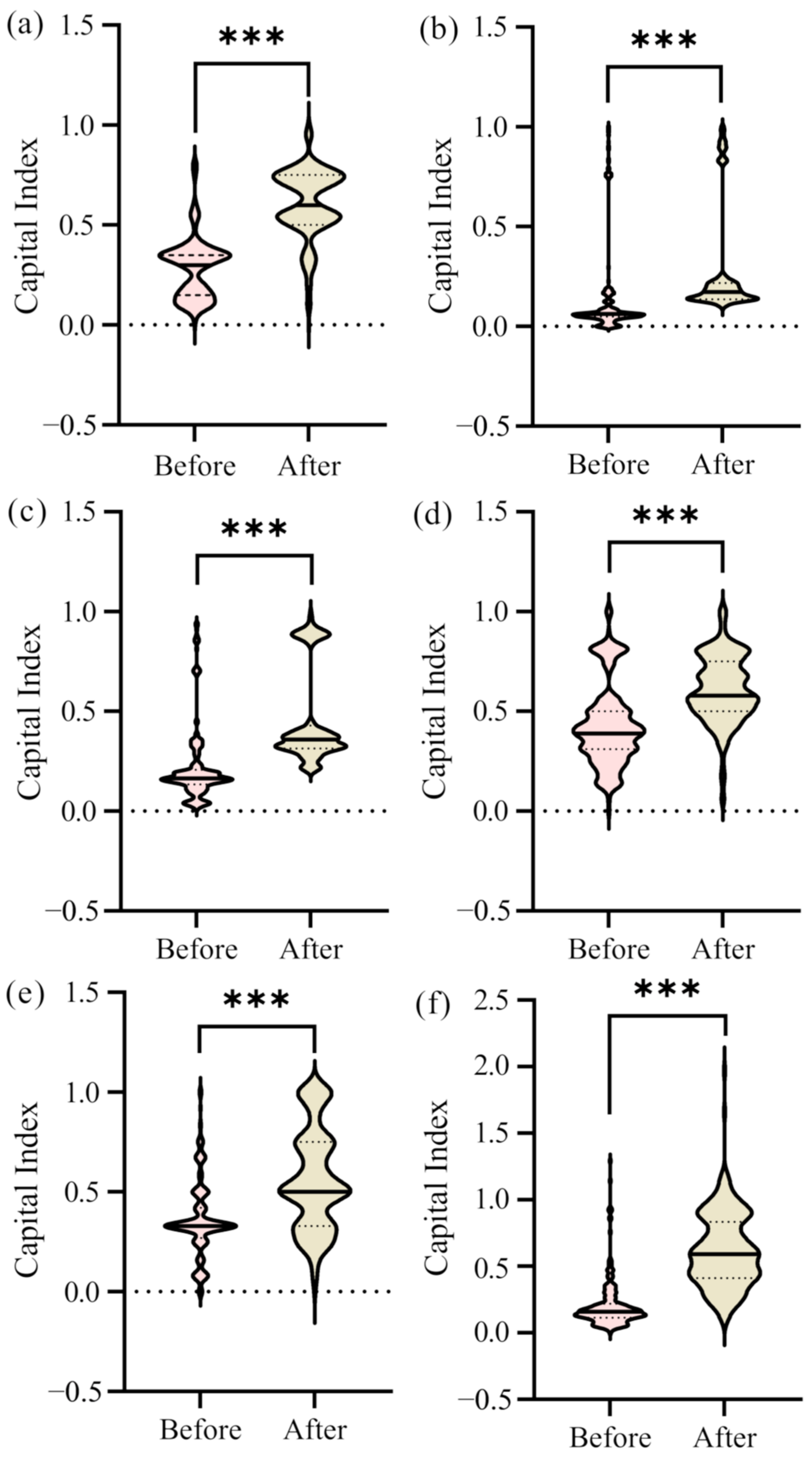 Agriculture 12 02088 g002 Agriculture 12 02088 g002