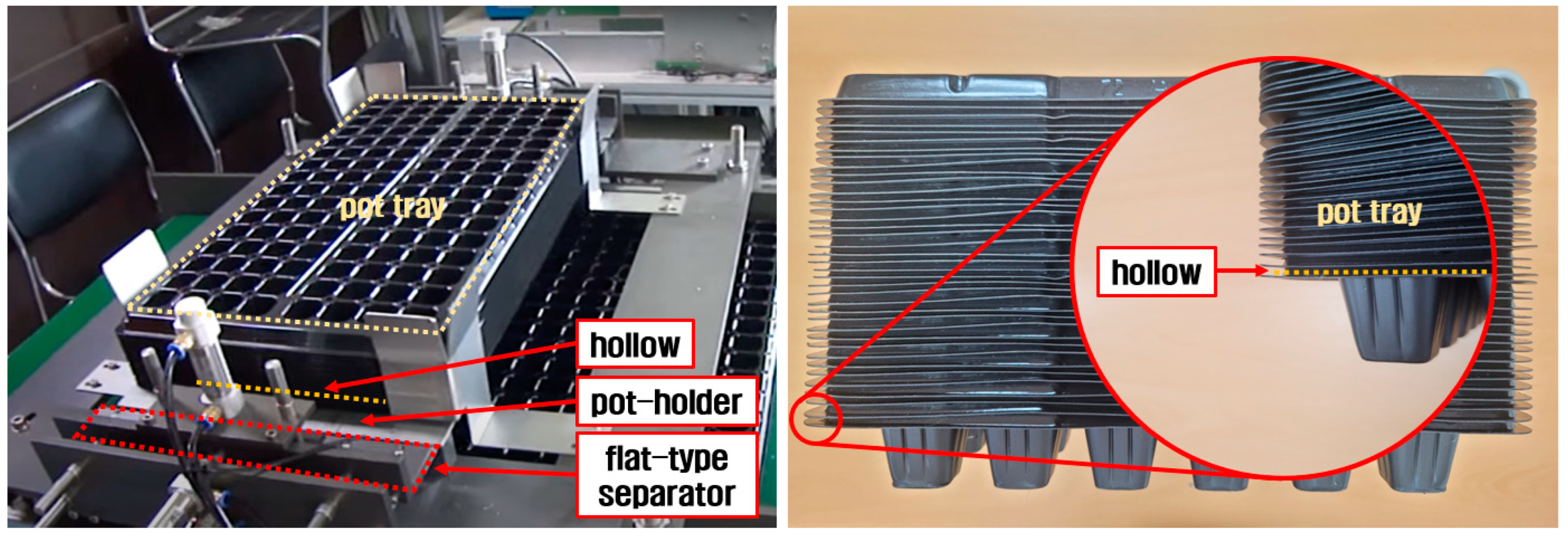 Agriculture 12 02097 g005 Agriculture 12 02097 g005