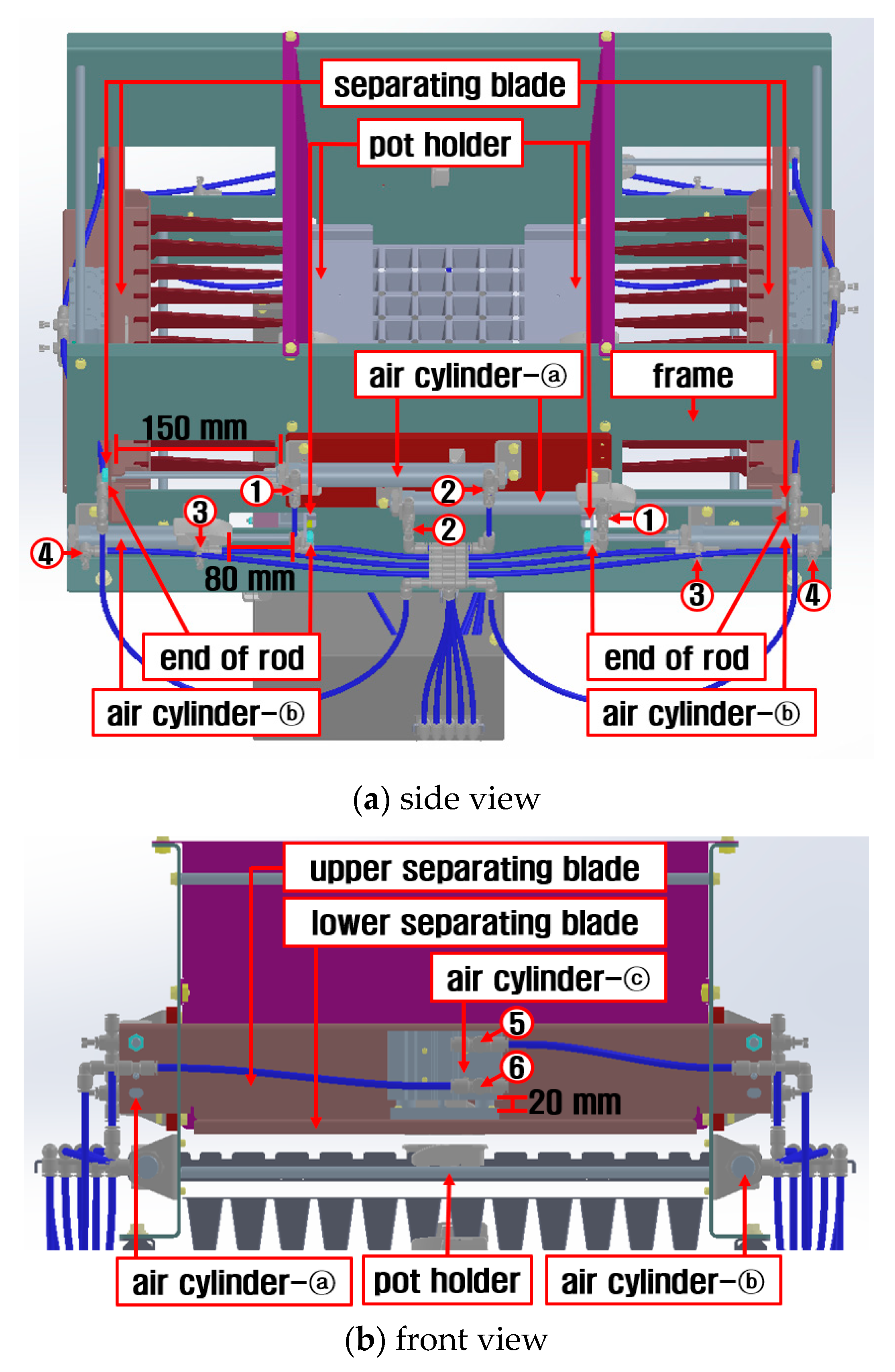 Agriculture 12 02097 g012 Agriculture 12 02097 g012