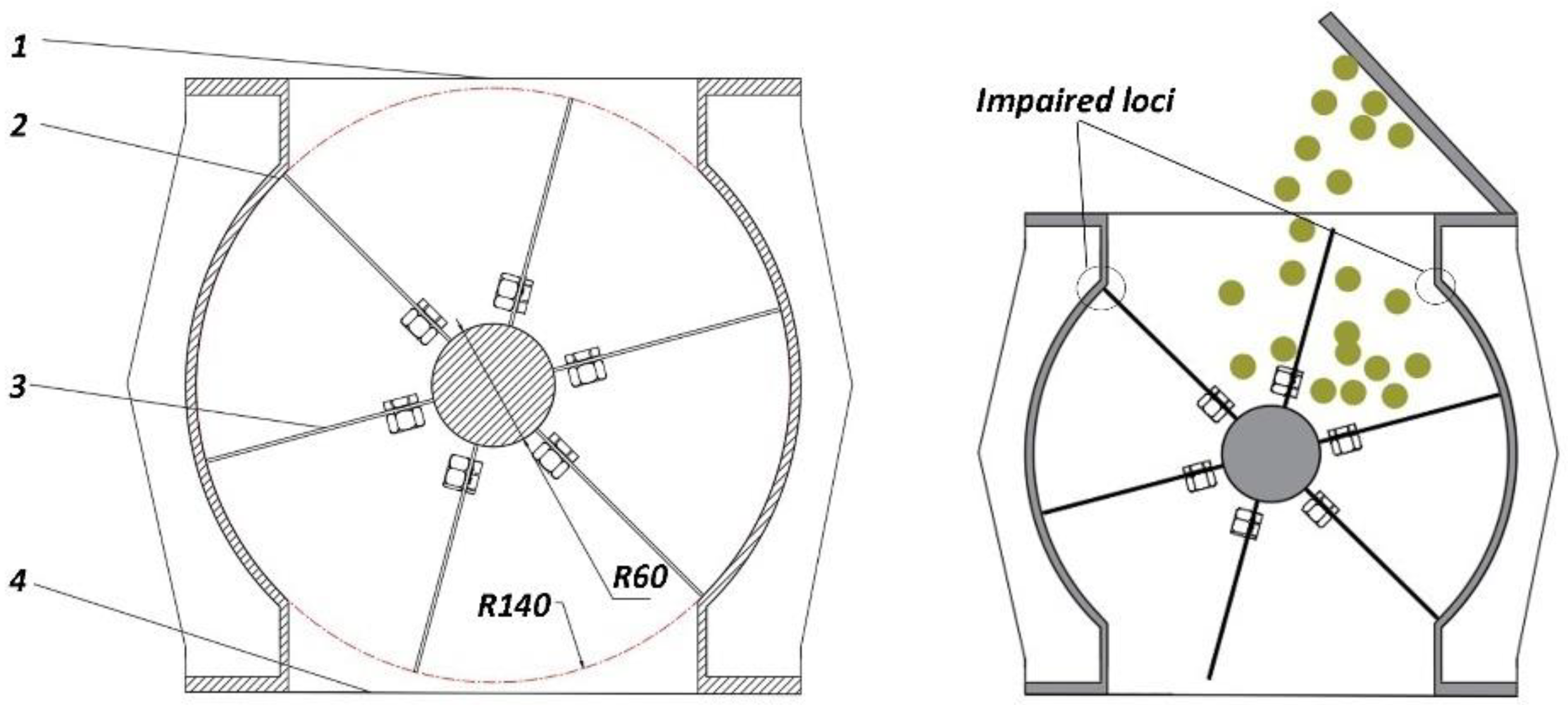 Agriculture 12 02115 g004 Agriculture 12 02115 g004