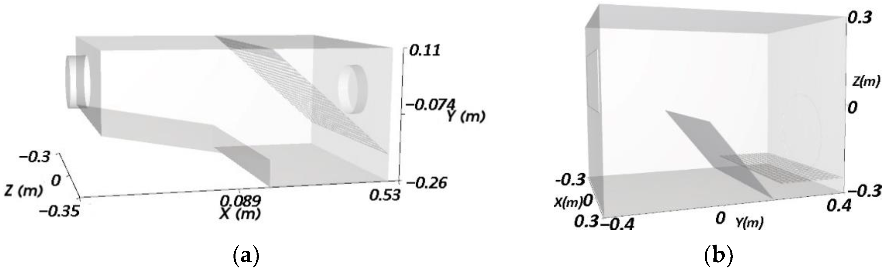 Agriculture 12 02115 g005 Agriculture 12 02115 g005