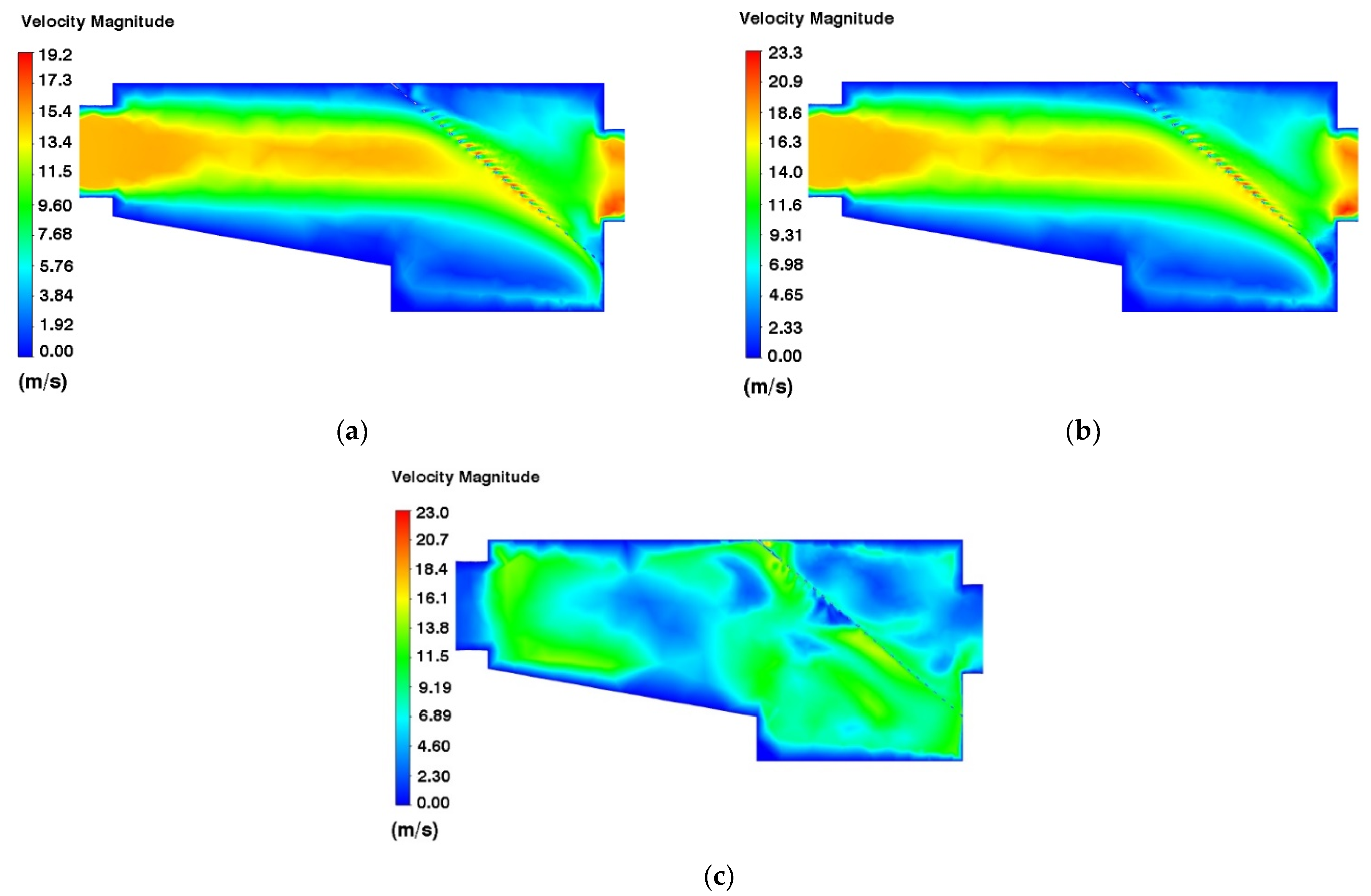 Agriculture 12 02115 g008 Agriculture 12 02115 g008