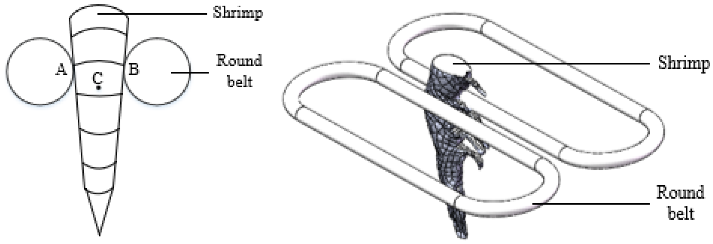 Agriculture 12 02118 g001 Agriculture 12 02118 g001