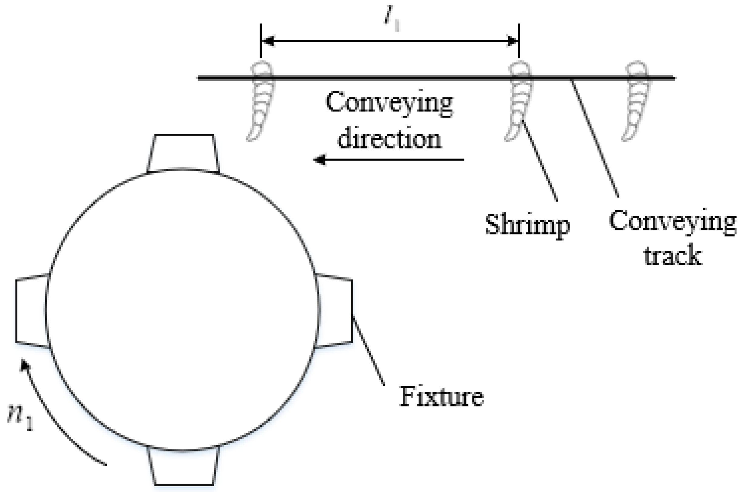 Agriculture 12 02118 g003 Agriculture 12 02118 g003