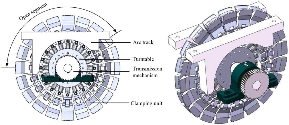 Agriculture 12 02118 g007 Agriculture 12 02118 g007