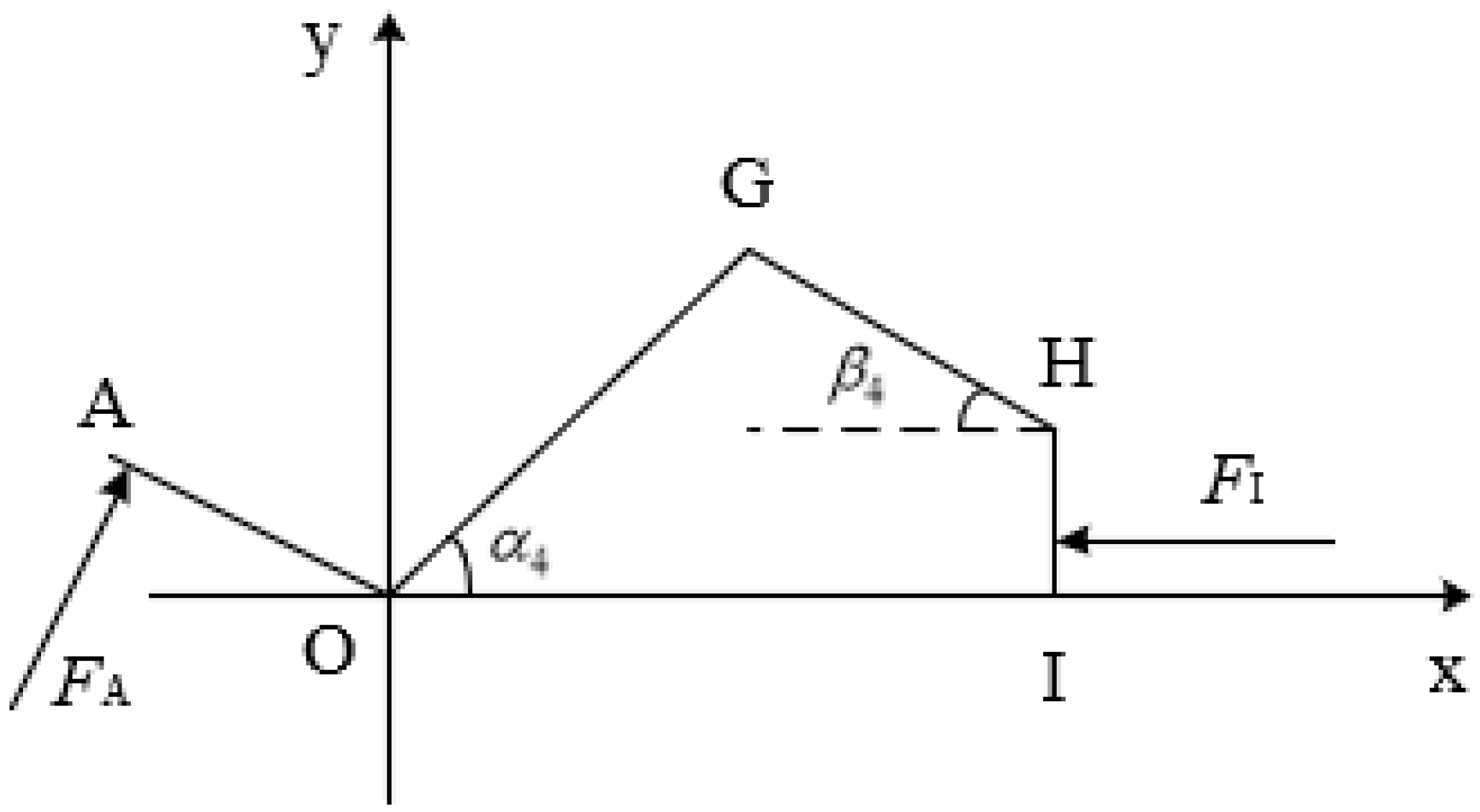 Agriculture 12 02118 g011 Agriculture 12 02118 g011