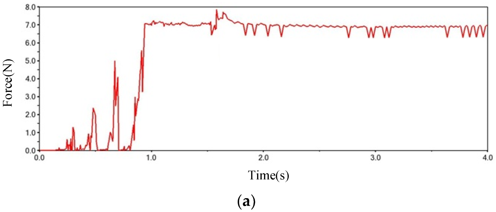 Agriculture 12 02118 g021a Agriculture 12 02118 g021a