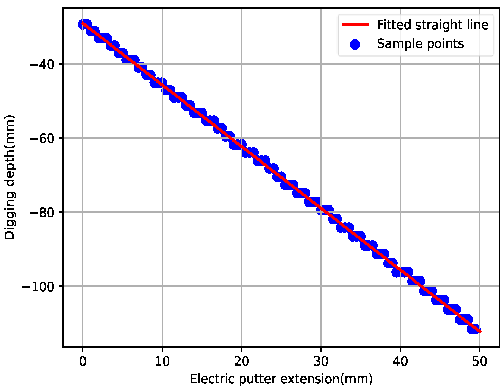 Agriculture 12 02119 g012