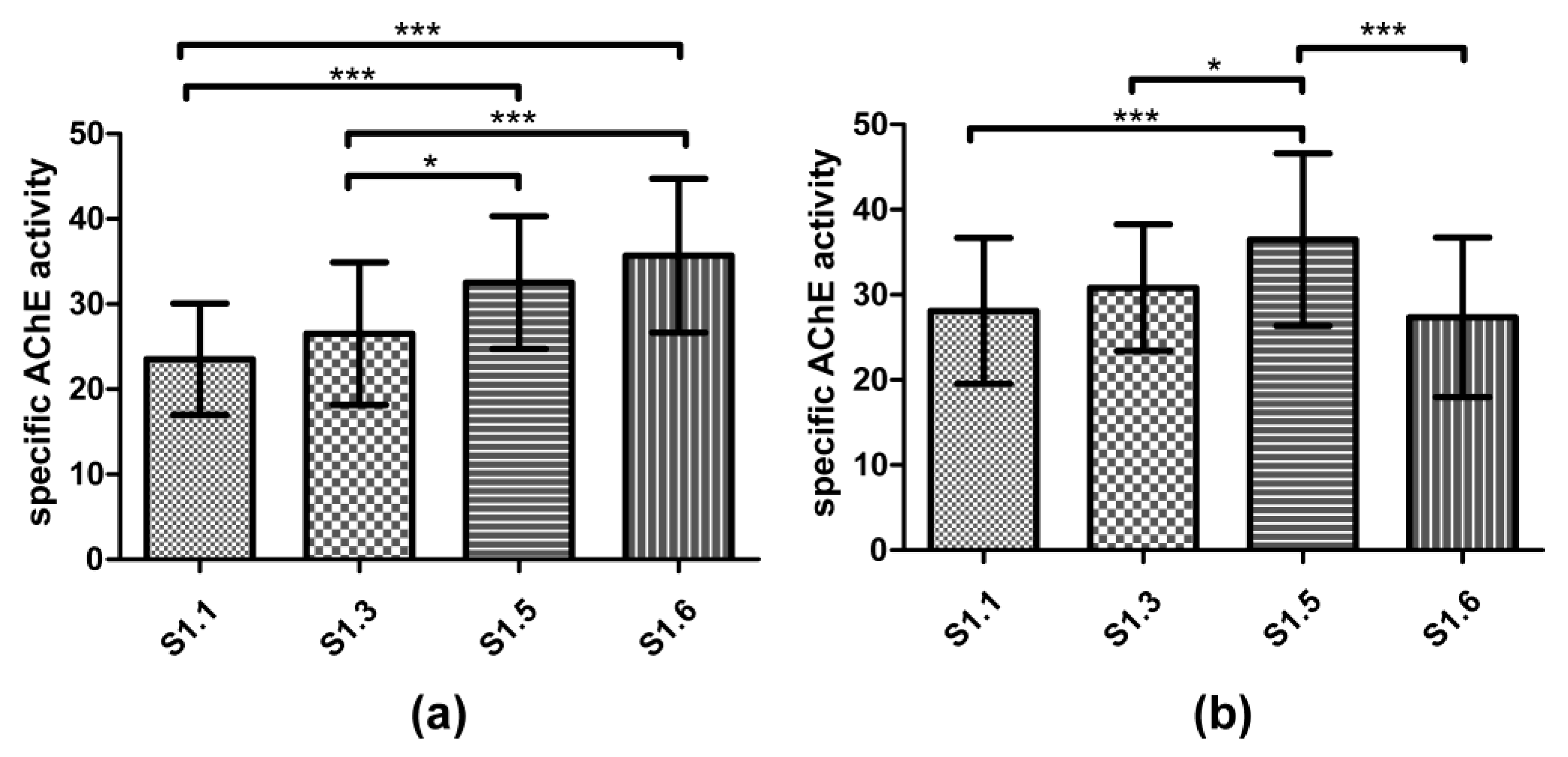 Agriculture 12 02128 g001 Agriculture 12 02128 g001