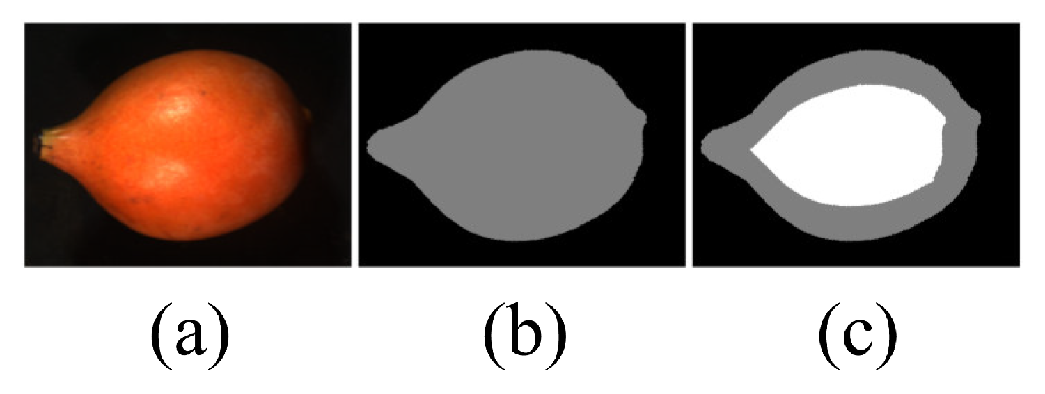 Agriculture 12 02145 g002 Agriculture 12 02145 g002
