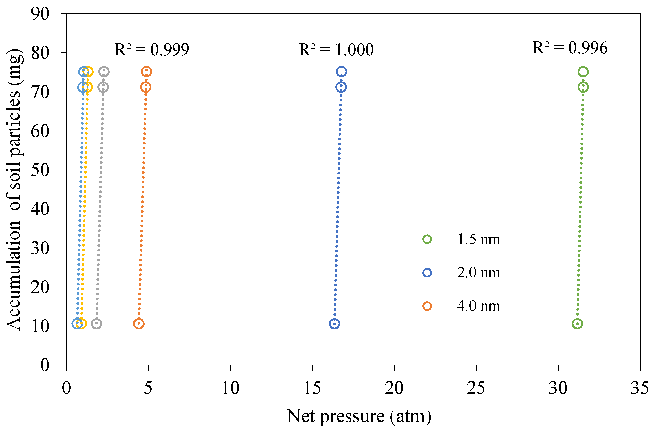 Agriculture 12 02155 g004