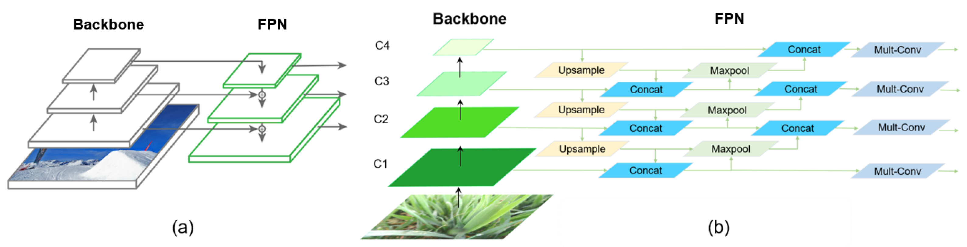 Agriculture 12 02160 g004 Agriculture 12 02160 g004