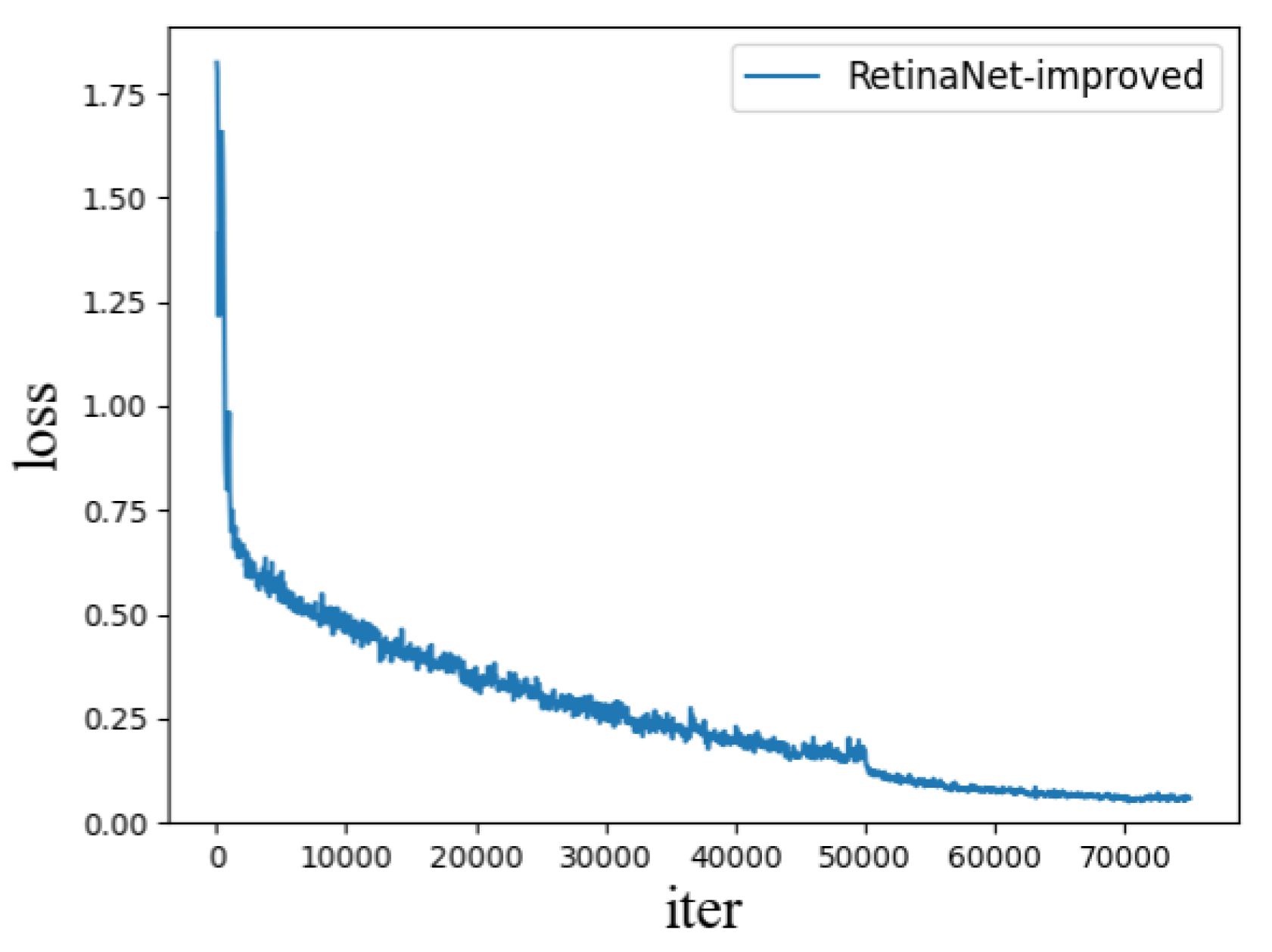 Agriculture 12 02160 g007 Agriculture 12 02160 g007