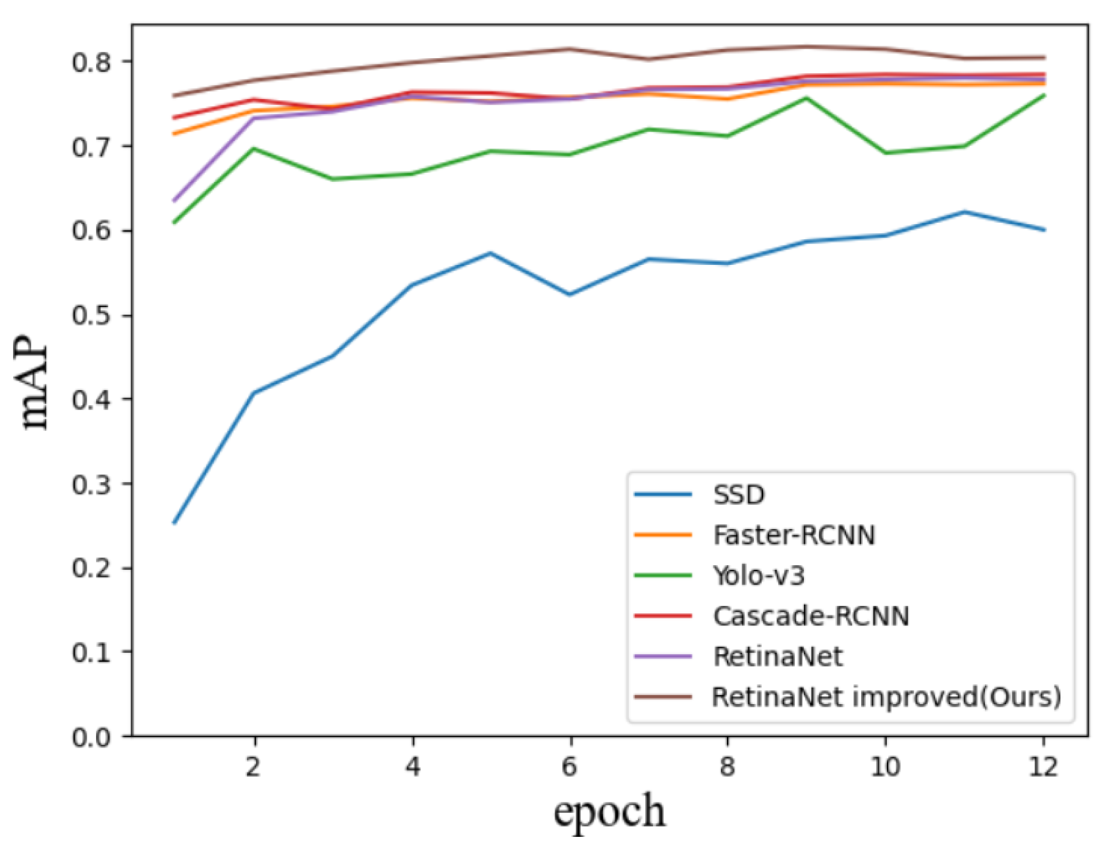 Agriculture 12 02160 g008 Agriculture 12 02160 g008