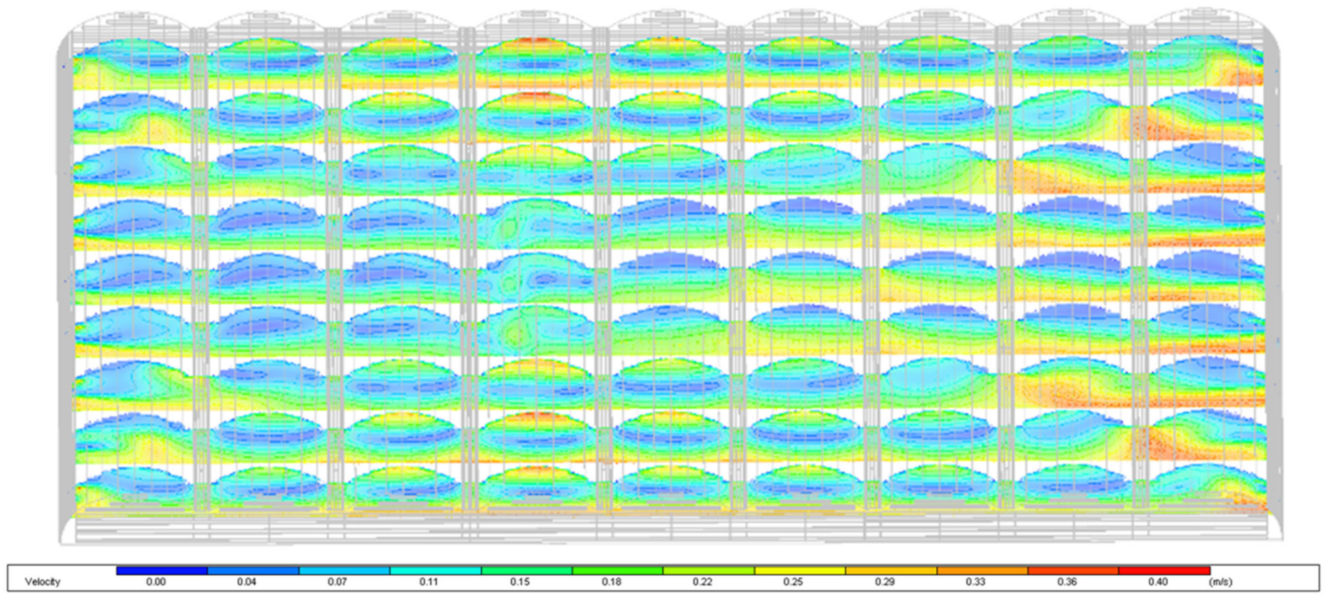 Agriculture 12 02164 g017