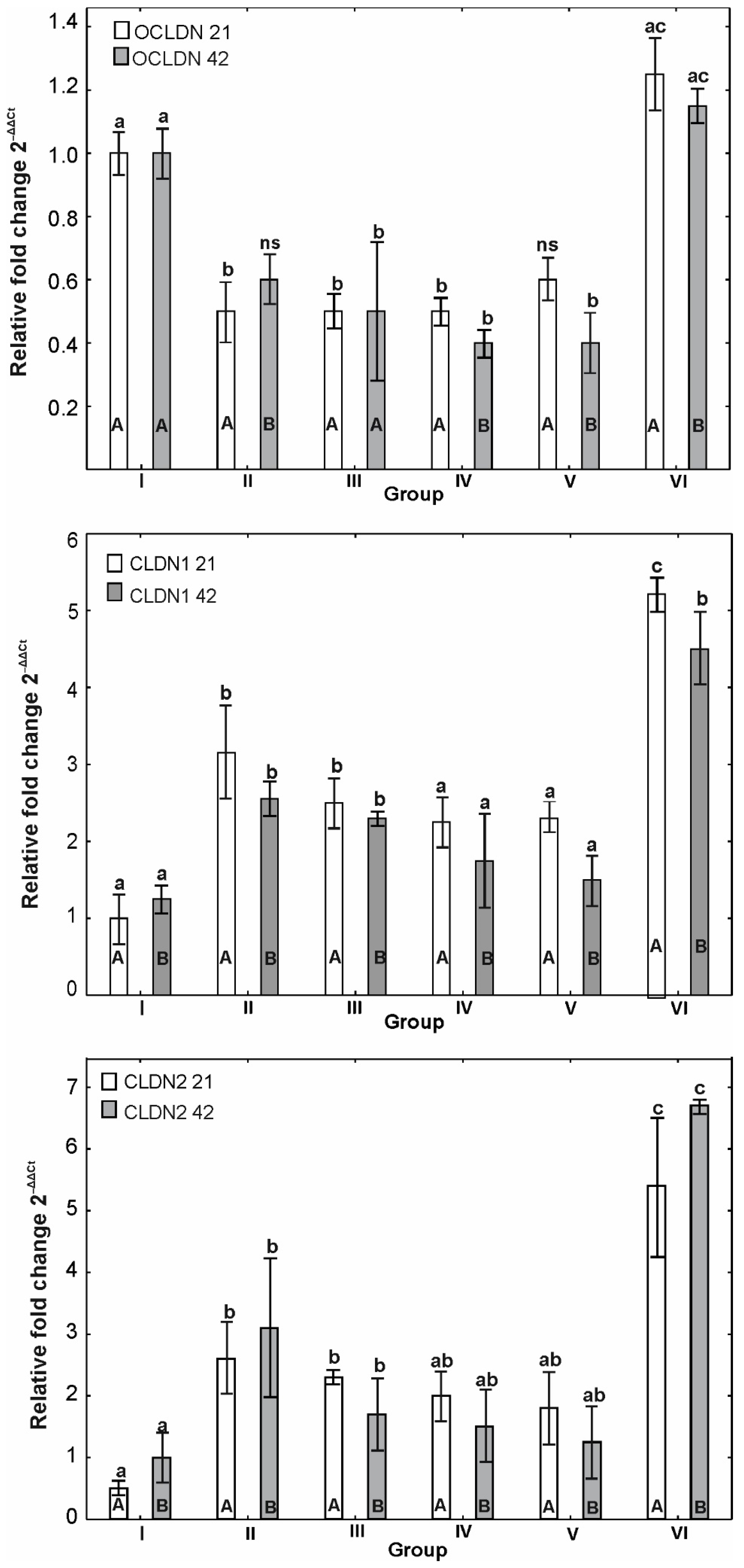 Agriculture 12 02176 g005