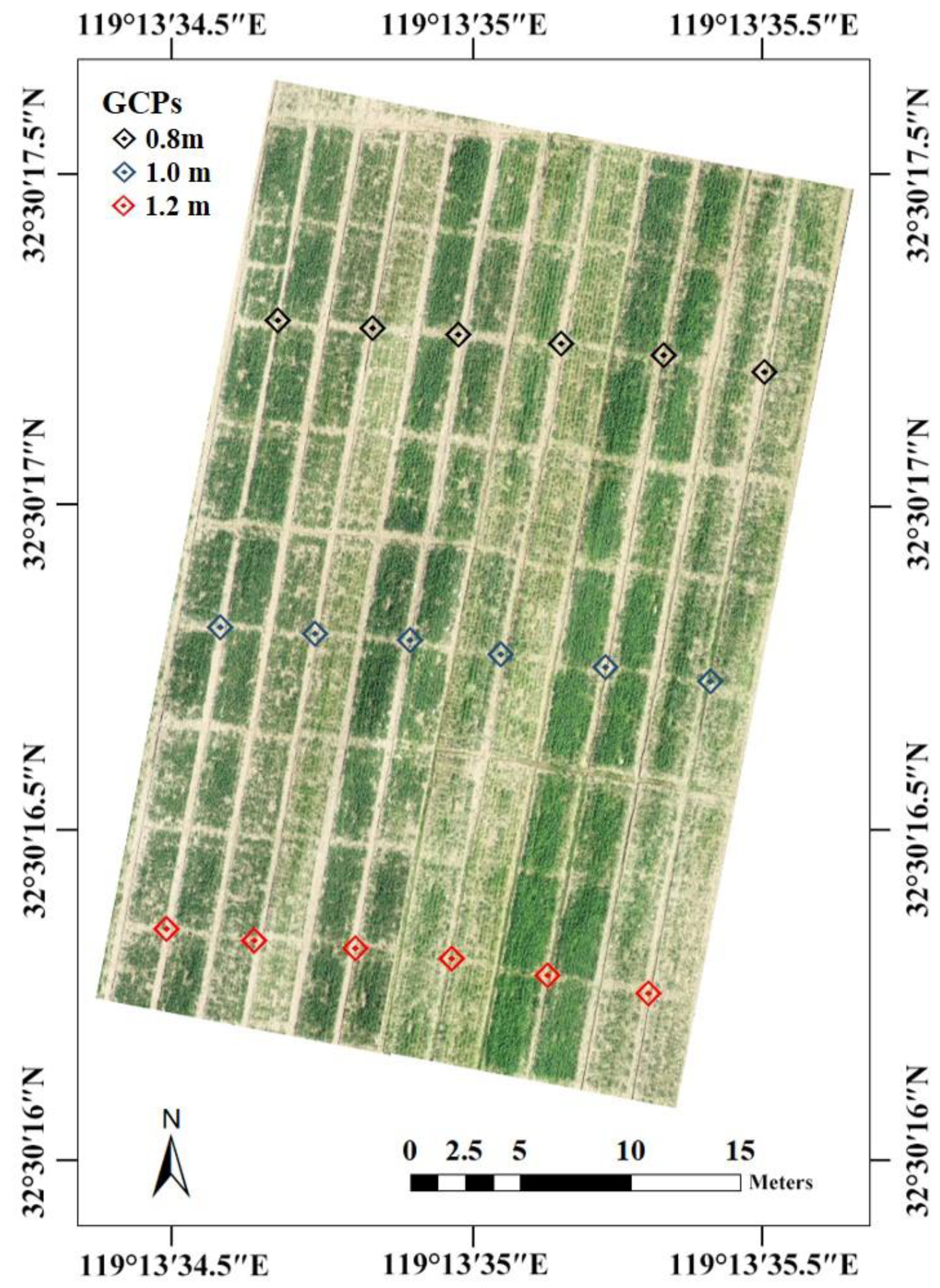 Agriculture 13 00009 g001 Agriculture 13 00009 g001