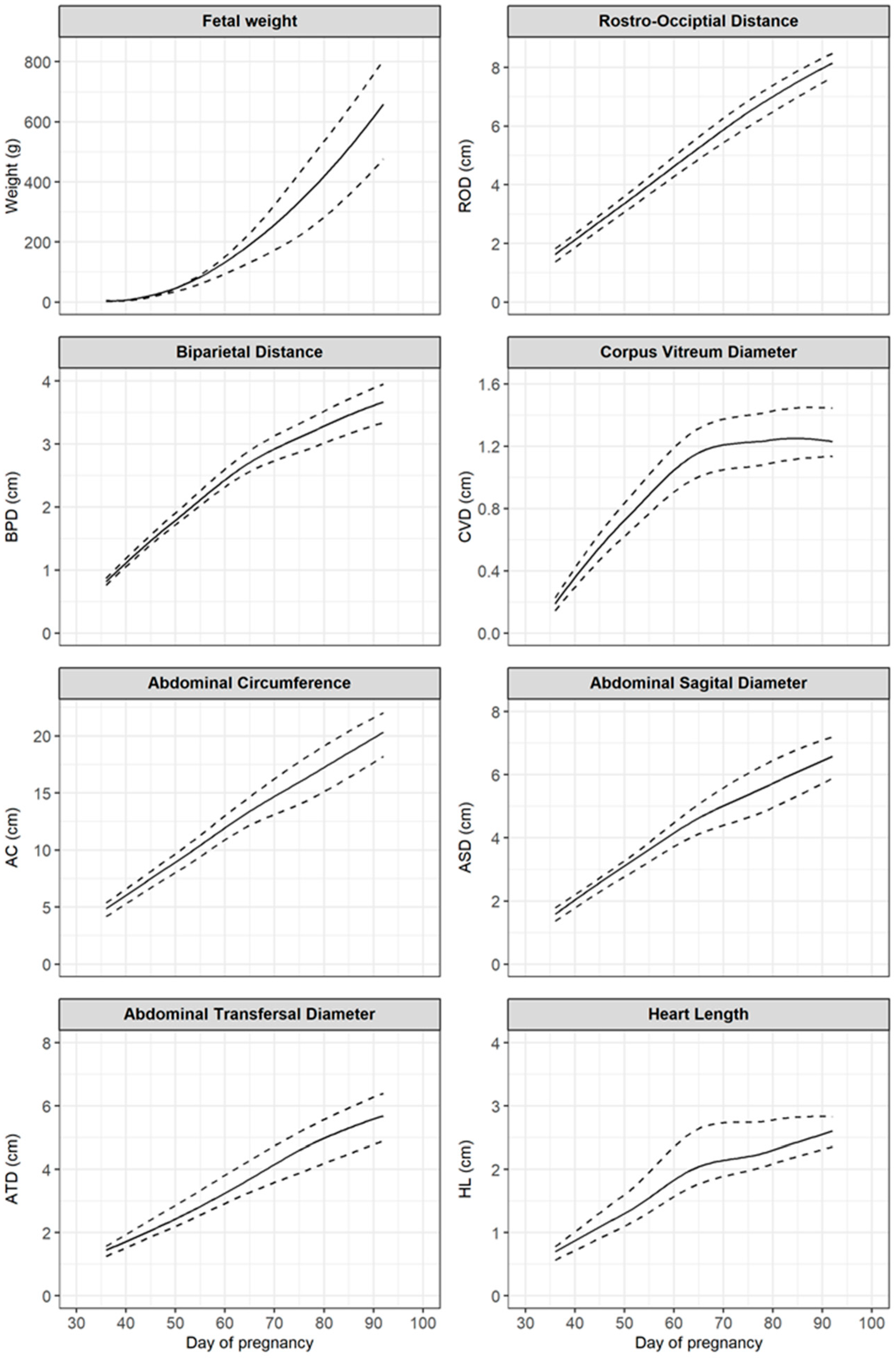 Agriculture 13 00016 g002