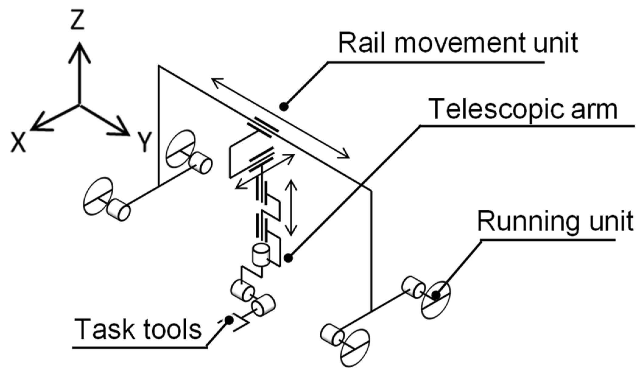 Agriculture 13 00018 g001