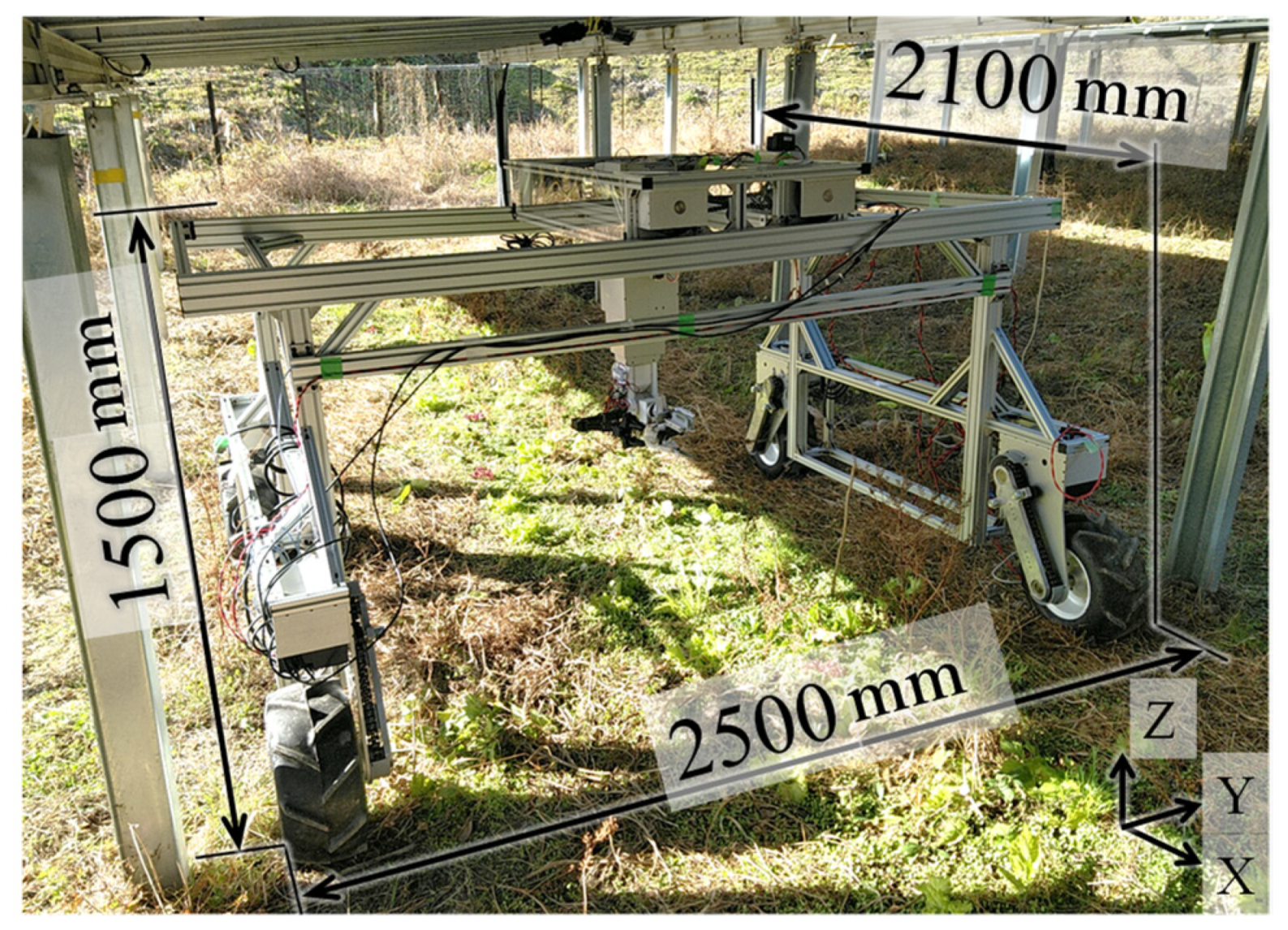 Agriculture 13 00018 g002