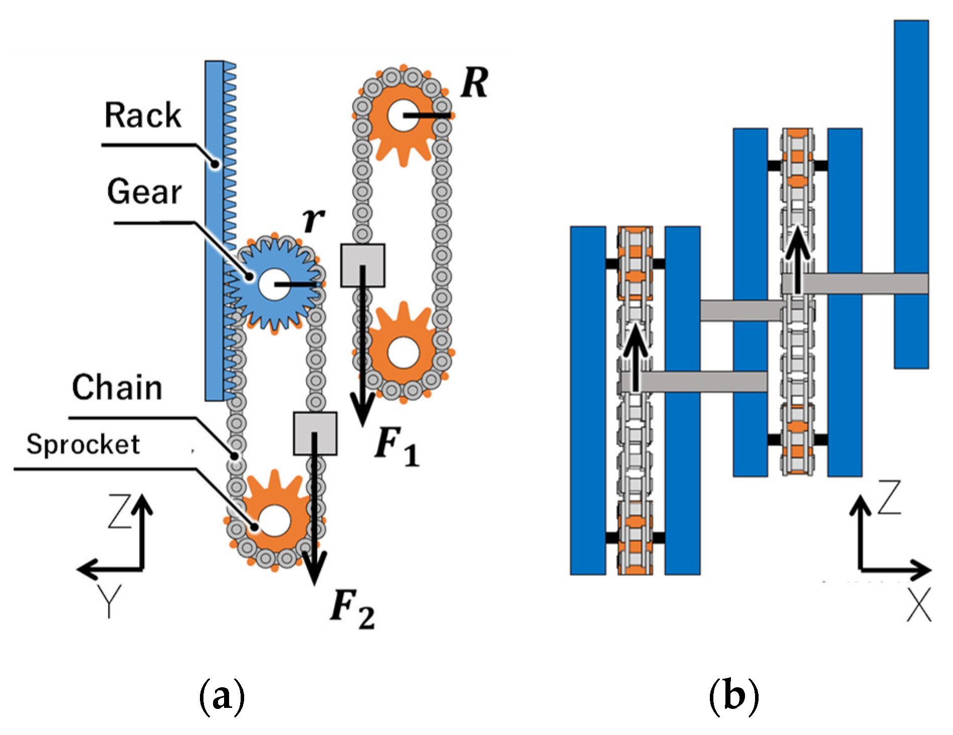 Agriculture 13 00018 g006