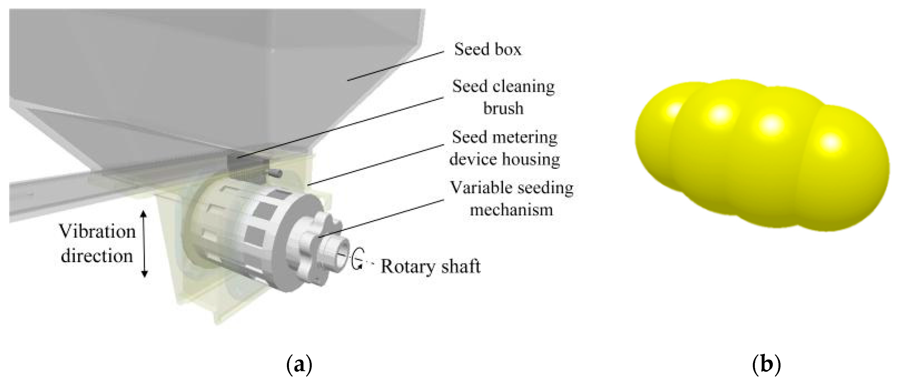 Agriculture 13 00023 g005 550