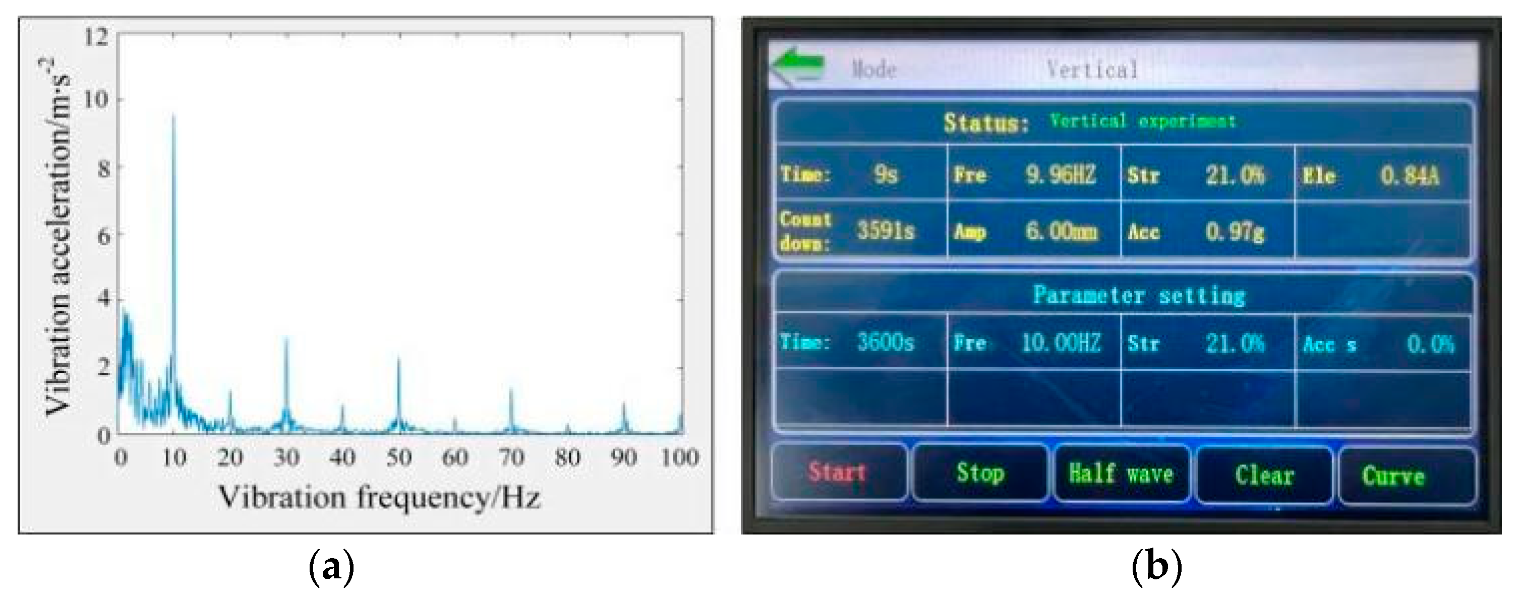 Agriculture 13 00023 g007 550