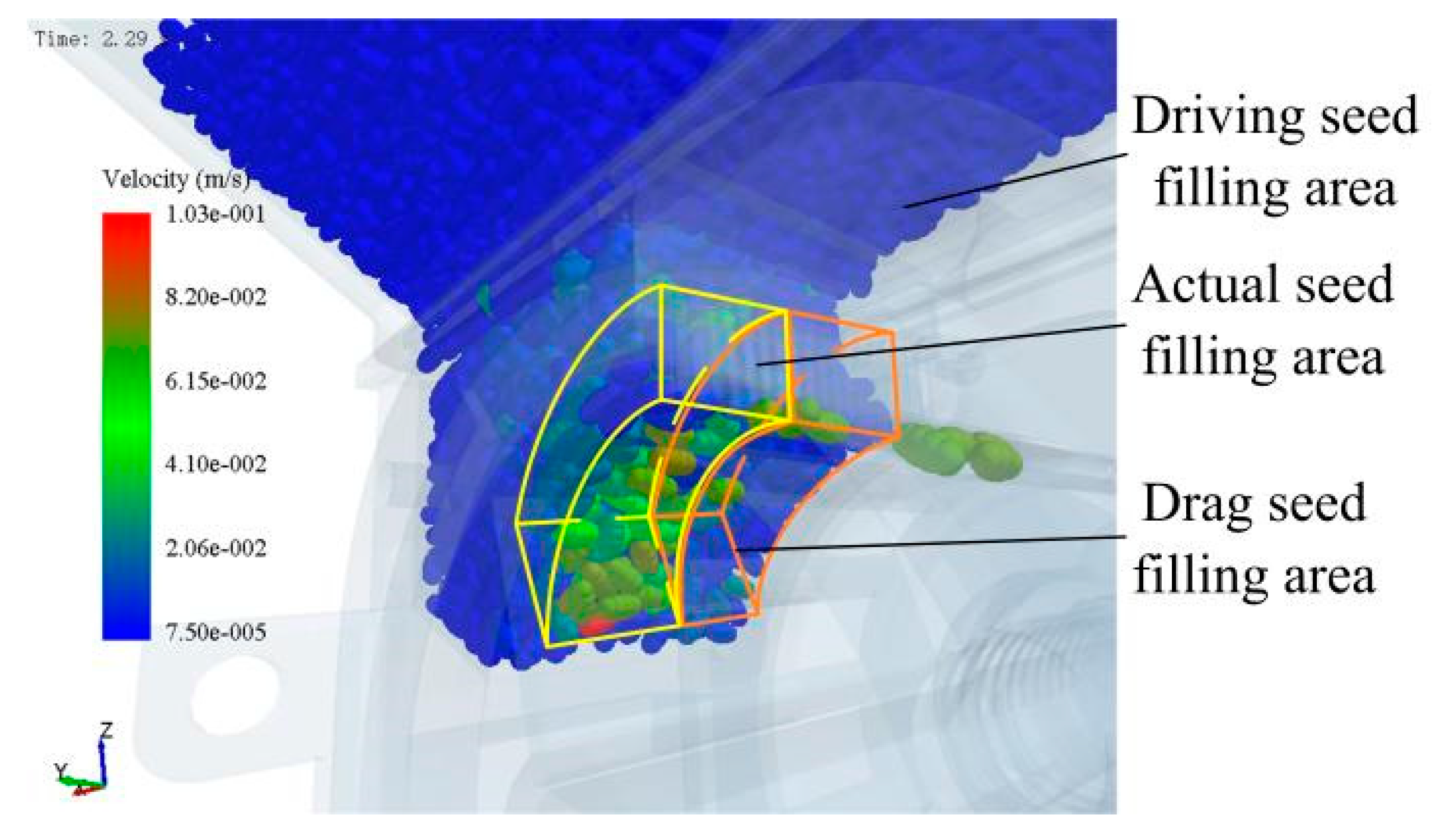 Agriculture 13 00023 g008 550