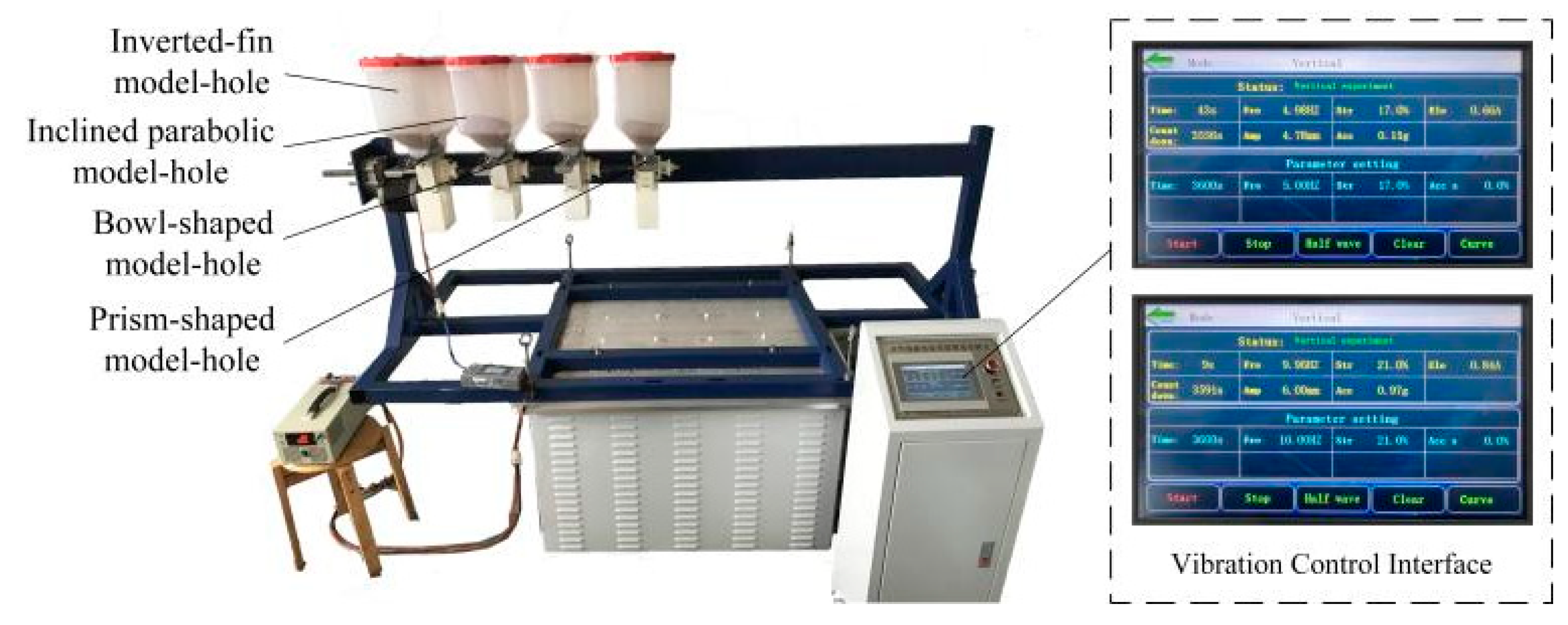 Agriculture 13 00023 g009 550