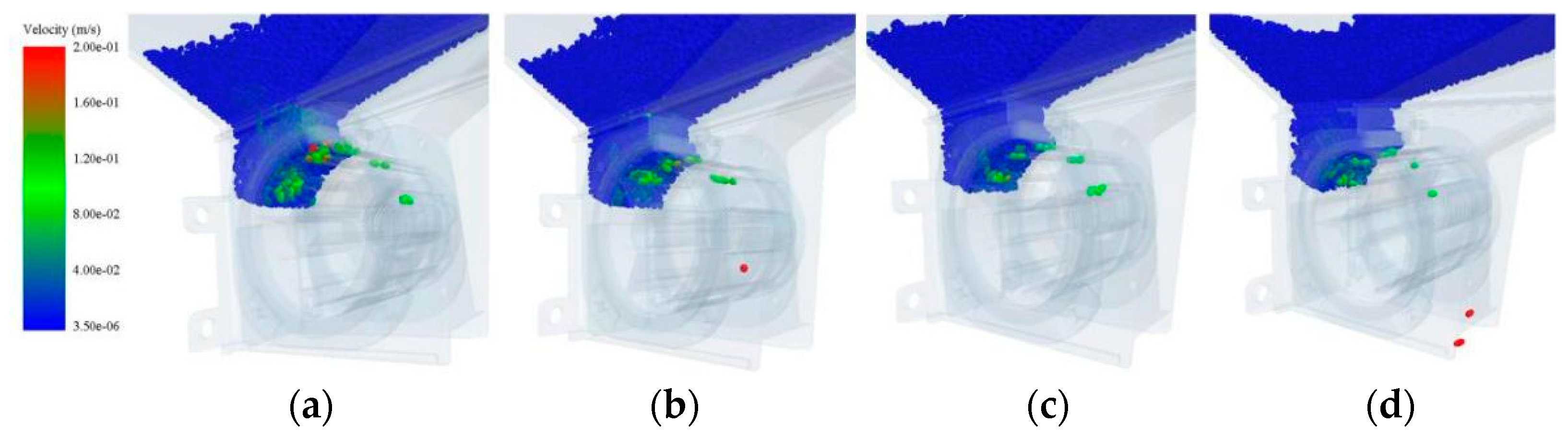 Agriculture 13 00023 g014 550