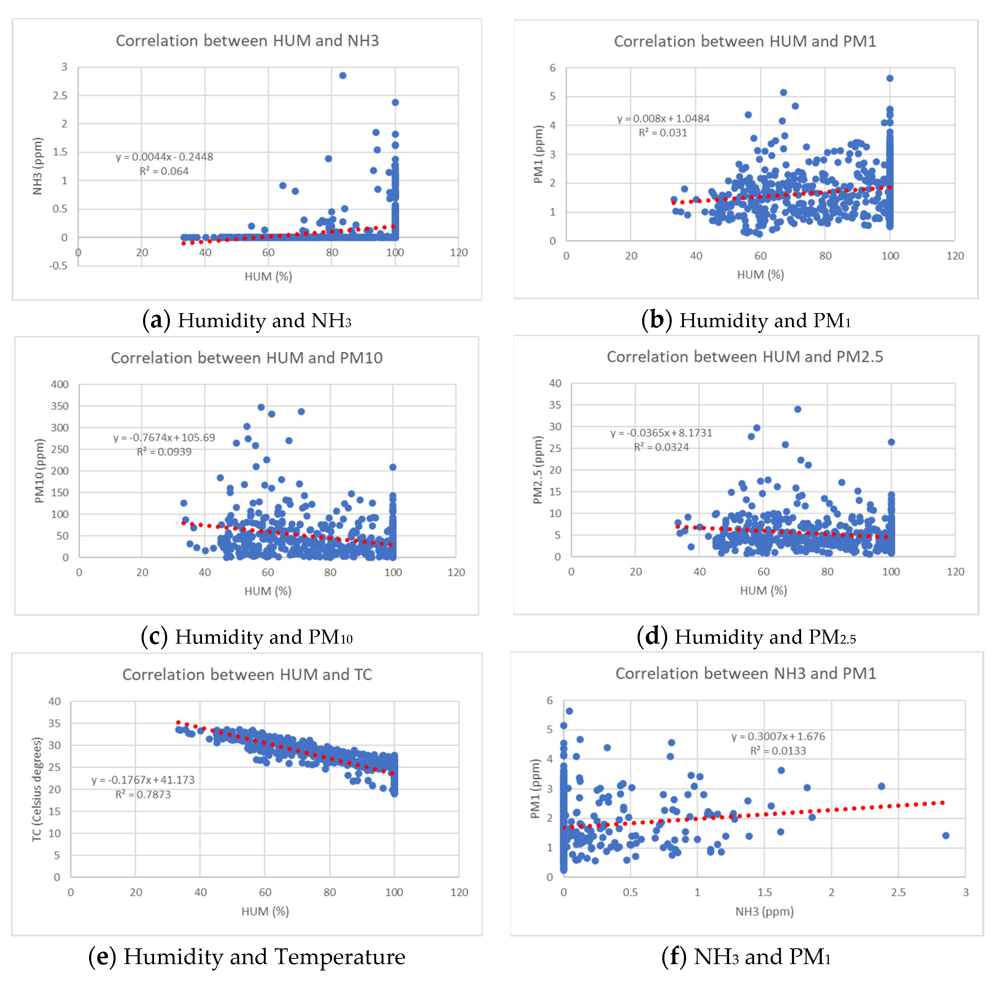 Agriculture 13 00025 g004a Agriculture 13 00025 g004a
