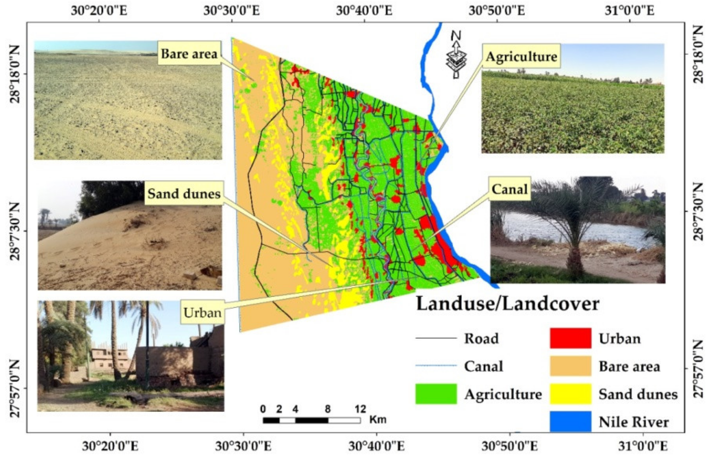 Agriculture 13 00035 g005 Agriculture 13 00035 g005