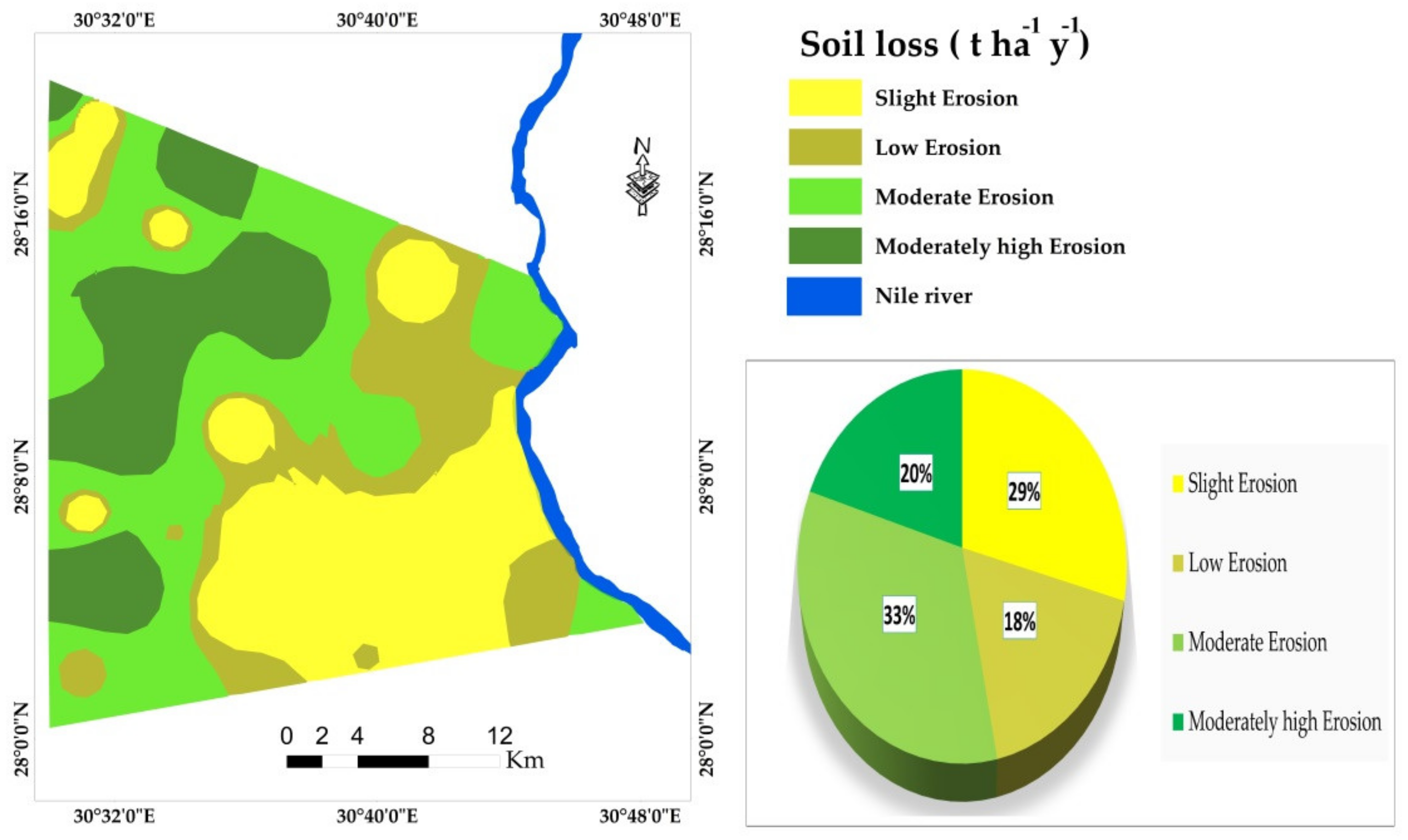 Agriculture 13 00035 g009 Agriculture 13 00035 g009