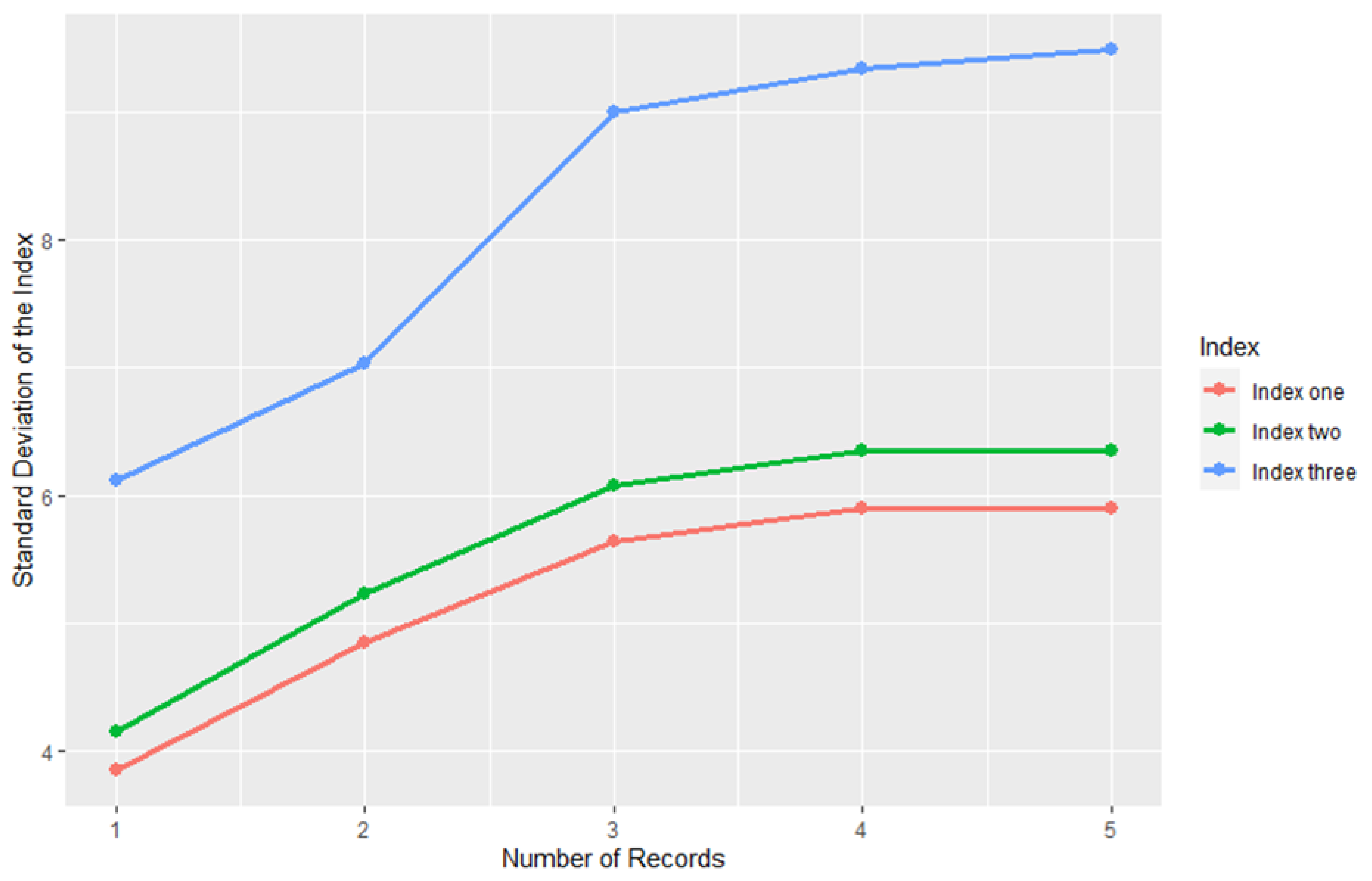Agriculture 13 00037 g002