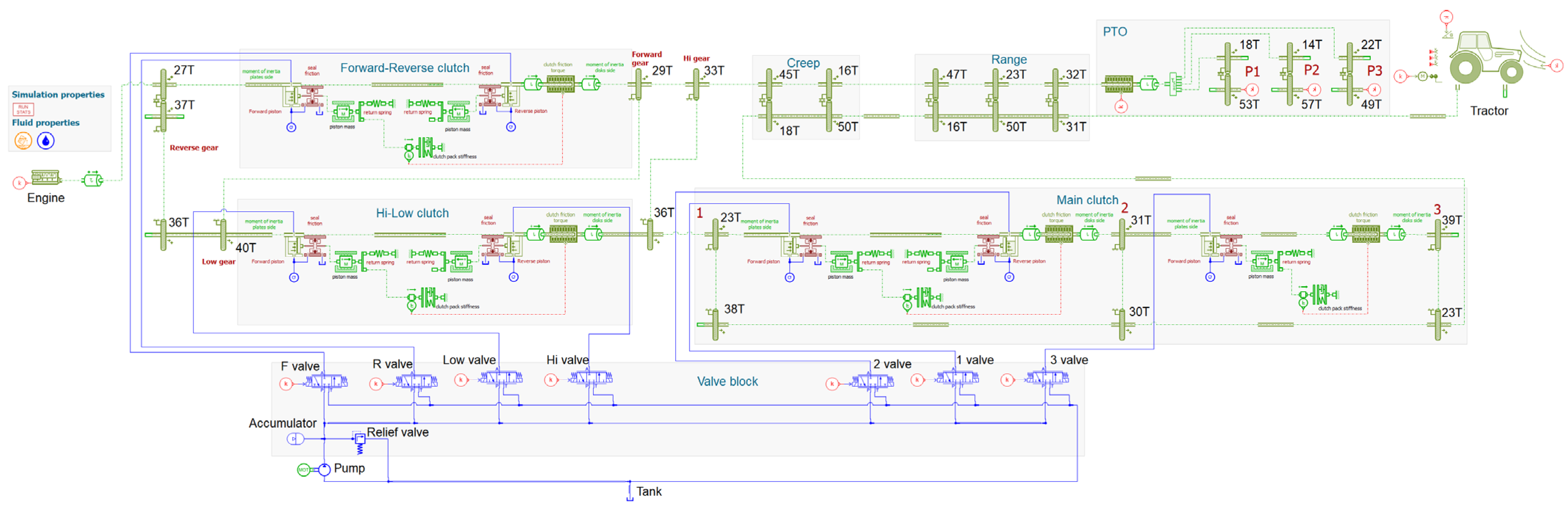 Agriculture 13 00044 g002