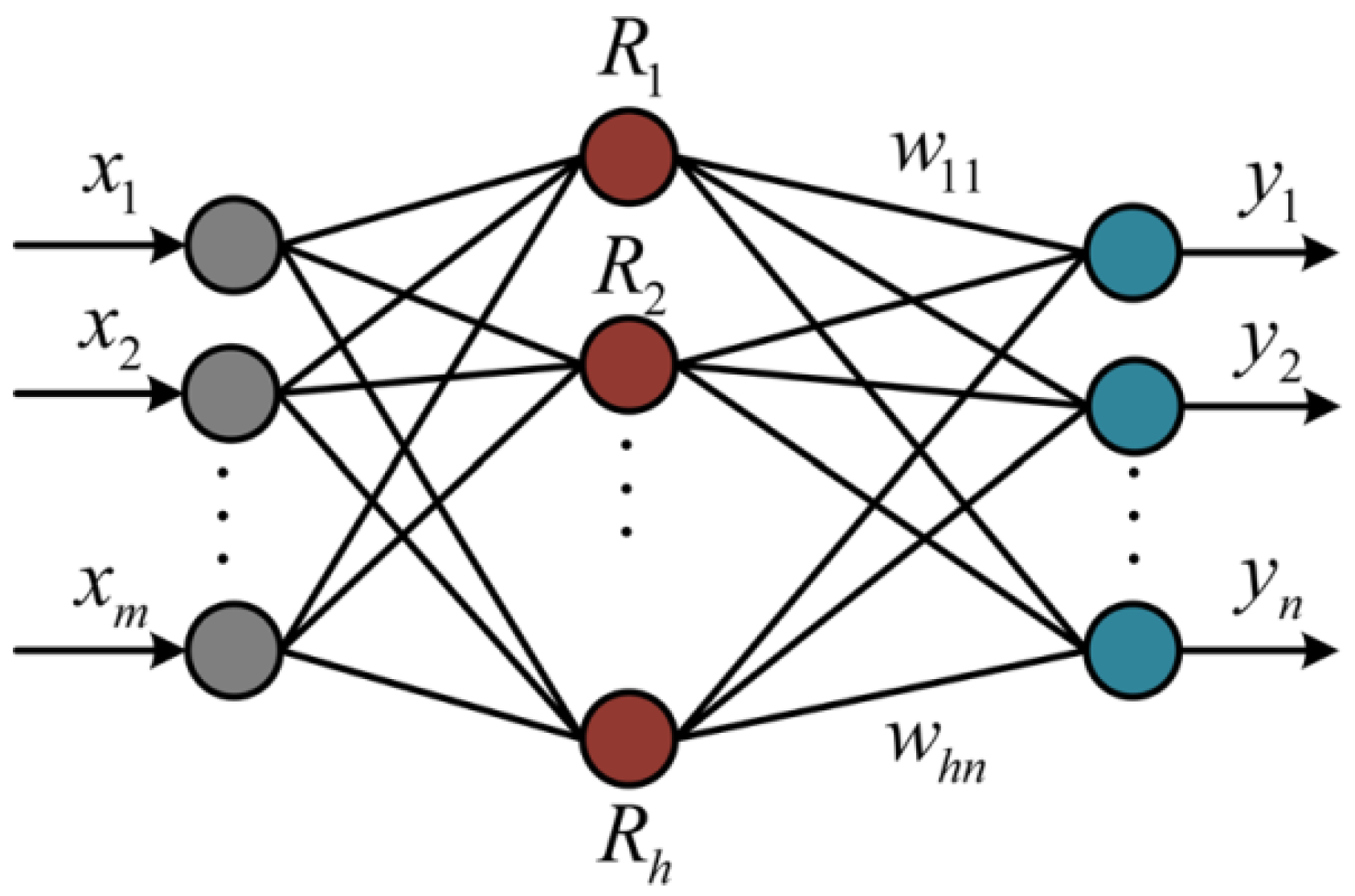 Agriculture 13 00048 g001 Agriculture 13 00048 g001
