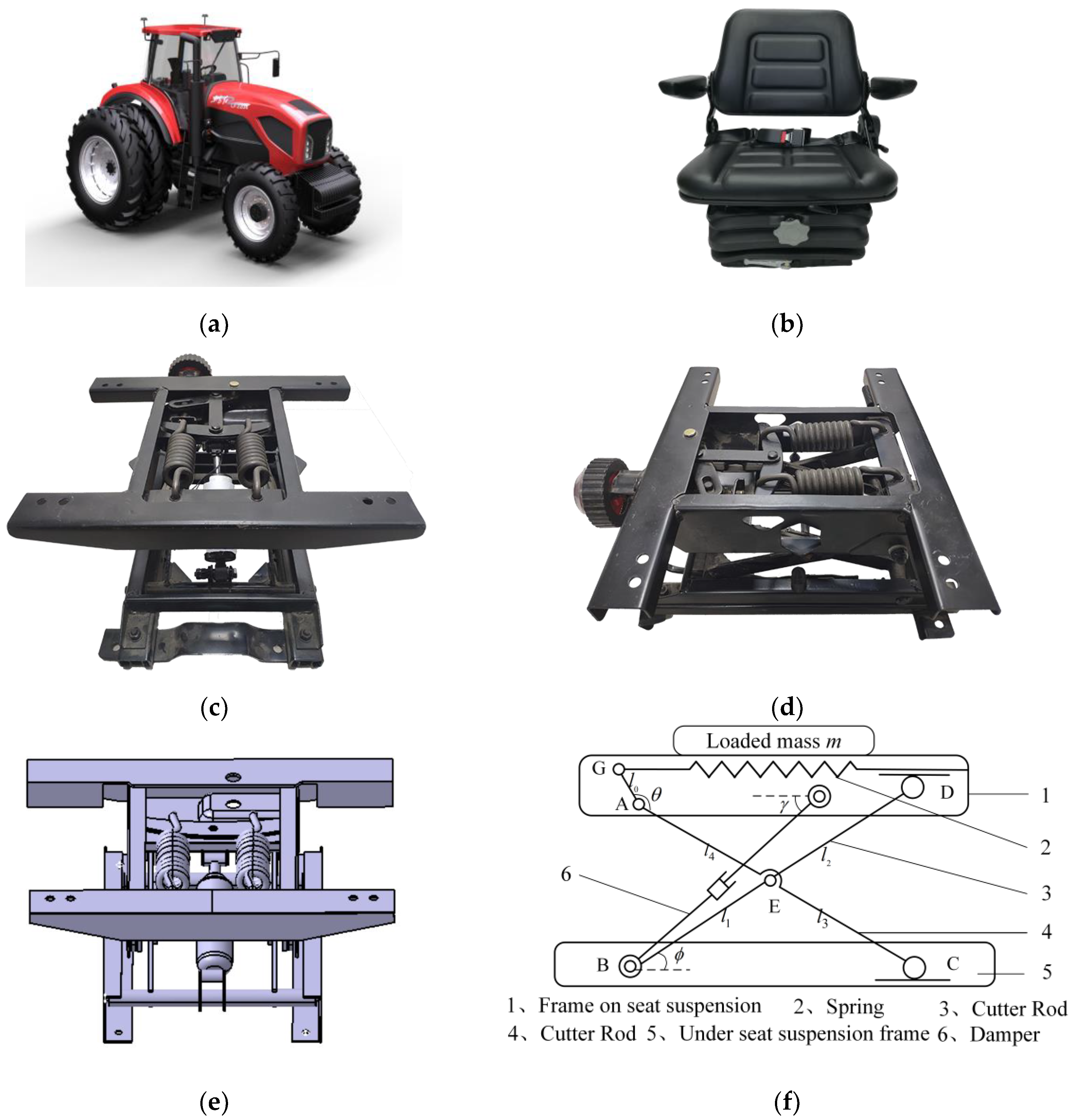 Agriculture 13 00048 g003 Agriculture 13 00048 g003